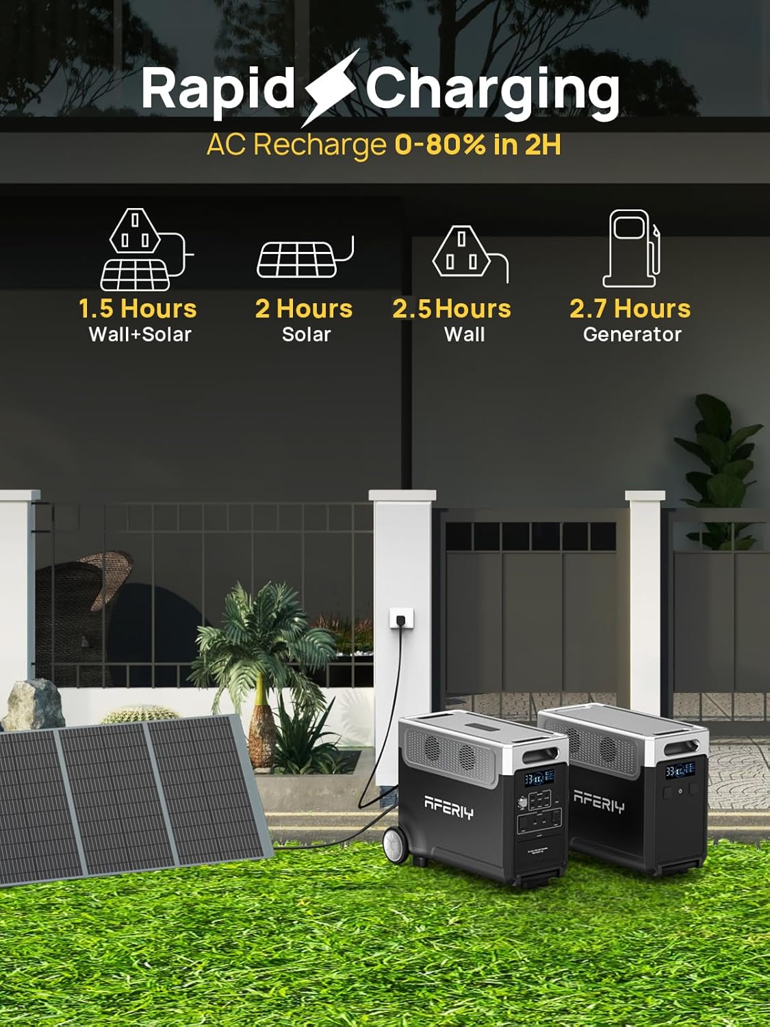 Step-by-step guide for buy AFERIY P310 portable power station,AFERIY P310 vs alternatives,AFERIY P310 pros cons,AFERIY P310 worth buying,best expandable solar generator,should I buy AFERIY P310 - complete tutorial