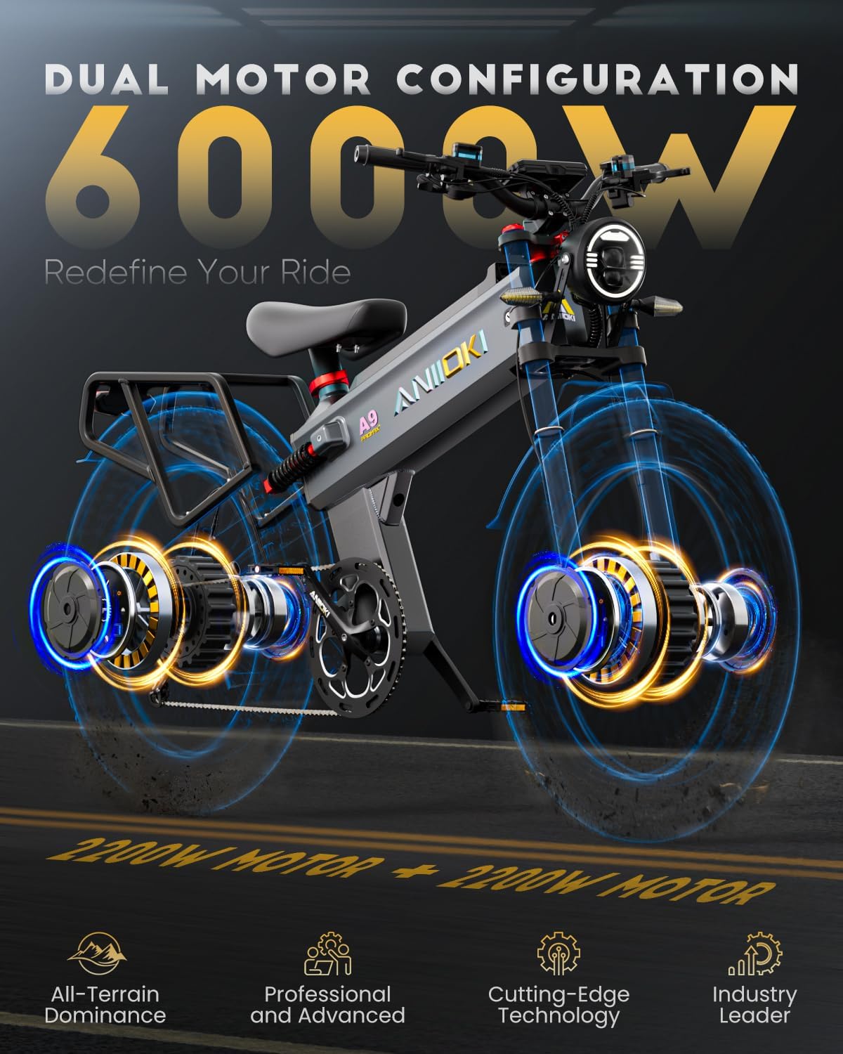 buy ANIIOKIBIKE 60V electric bike,should I buy ANIIOKIBIKE 60V electric bike,ANIIOKIBIKE electric bike worth buying,best long range electric bike 2024,ANIIOKIBIKE A9 Pro Max pros cons,ANIIOKIBIKE vs alternative dual motor ebike unboxing and complete package contents
