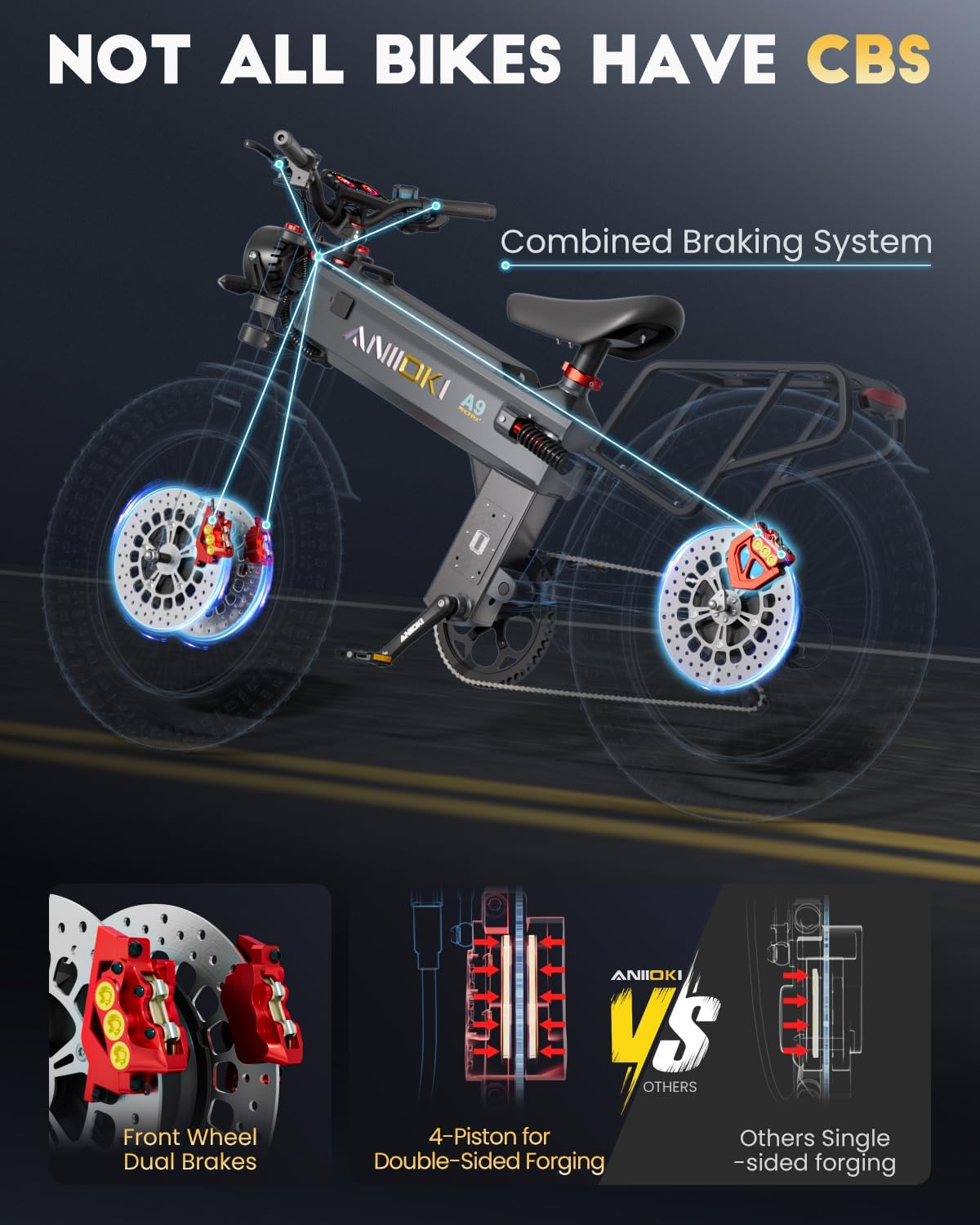 buy ANIIOKIBIKE 60V electric bike,should I buy ANIIOKIBIKE 60V electric bike,ANIIOKIBIKE electric bike worth buying,best long range electric bike 2024,ANIIOKIBIKE A9 Pro Max pros cons,ANIIOKIBIKE vs alternative dual motor ebike performance testing and real-world results