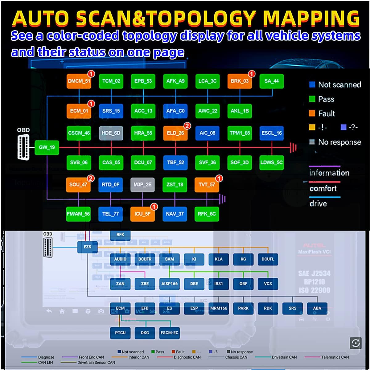 Step-by-step guide for buy Autel MaxiSys MS909,Autel MaxiSys MS909 vs MS919,Autel MS909 pros cons,best Autel diagnostic scanner,should I buy Autel MS909,Autel MS909 worth buying - complete tutorial