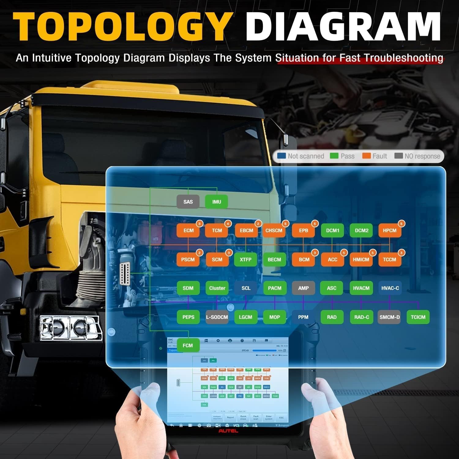 buy Autel MaxiSys MS909CV truck scanner,should I buy Autel MS909CV,Autel MS909CV vs MS908CV,best heavy duty truck scanner 2026,Autel MS909CV pros cons,Autel MaxiSys MS909CV worth buying performance testing and real-world results