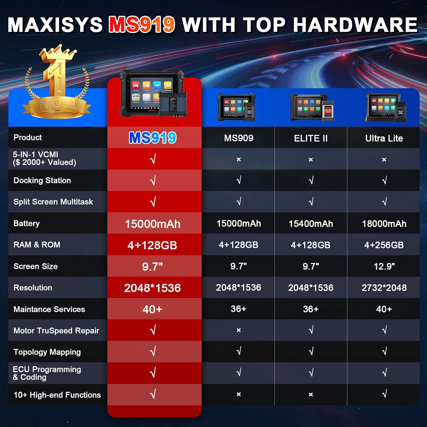 buy Autel MaxiSys MS919,Autel MS919 vs MS Ultra,Autel MaxiSys MS919 pros cons,best Autel scanner for ECU programming,Autel MS919 worth buying,where to buy Autel MS919 unboxing and complete package contents
