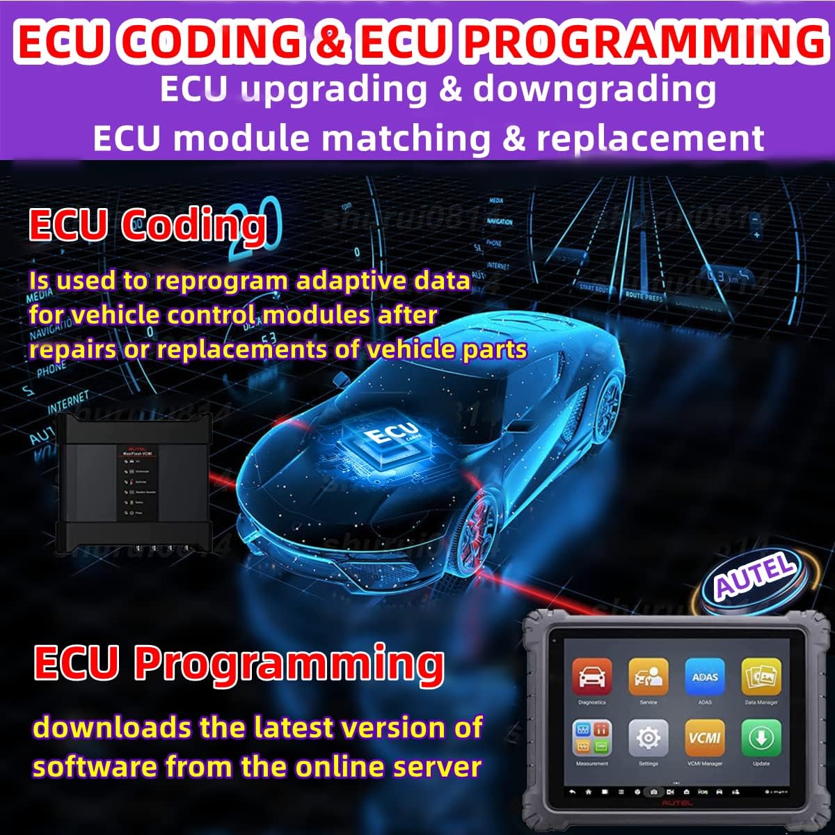 buy Autel MaxiSys MS919,Autel MS919 vs MS909,Autel MaxiSys MS919 pros cons,Autel MS919 diagnostic scanner worth it,Autel MS919 ECU coding features,what is Autel MaxiSys MS919 used for performance testing and real-world results