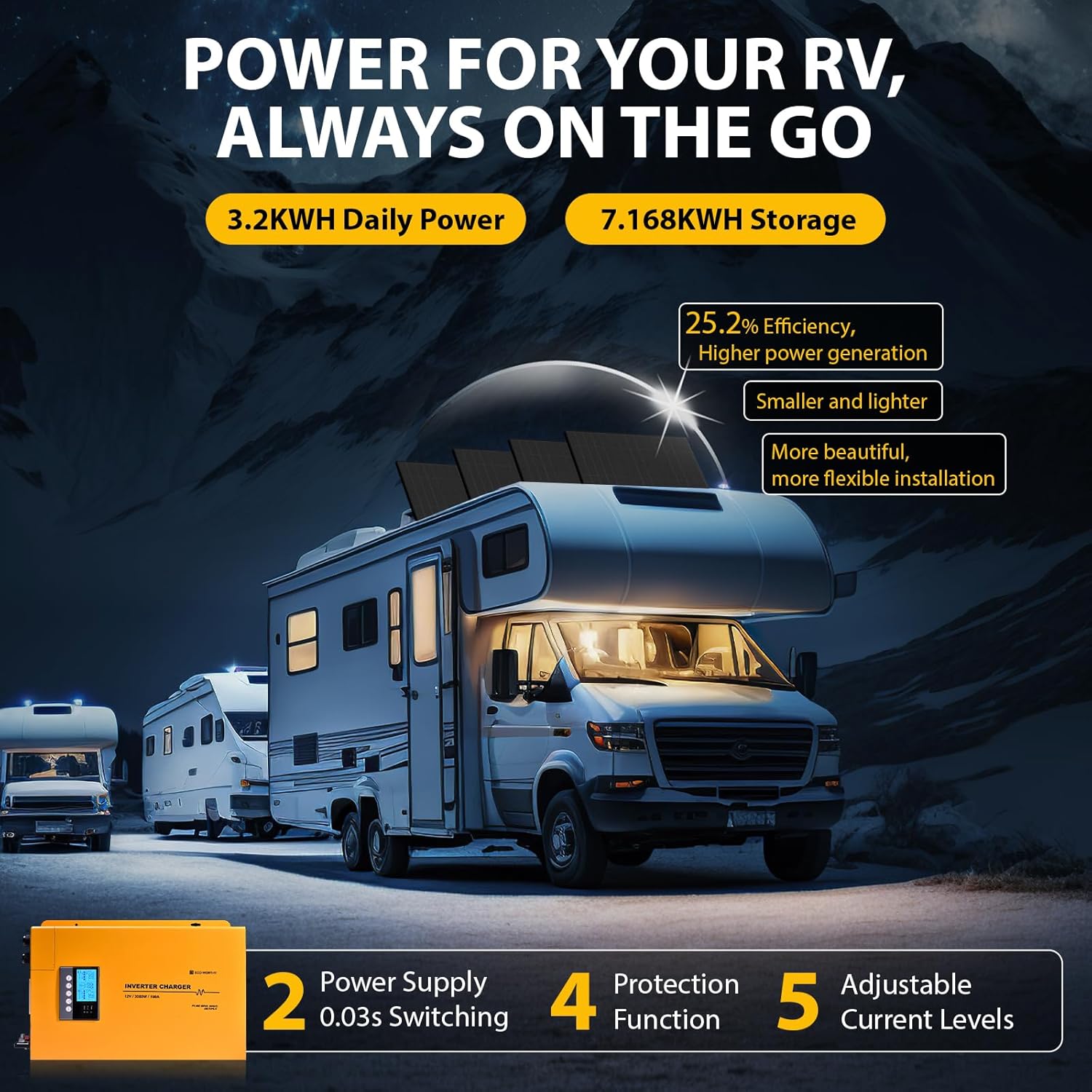 buy ECO-WORTHY 800W solar kit,ECO-WORTHY 800W solar kit pros cons,800W off grid solar system worth it,best RV solar kit with battery,ECO-WORTHY vs Renogy solar kit,should I buy ECO-WORTHY 800W solar performance testing and real-world results