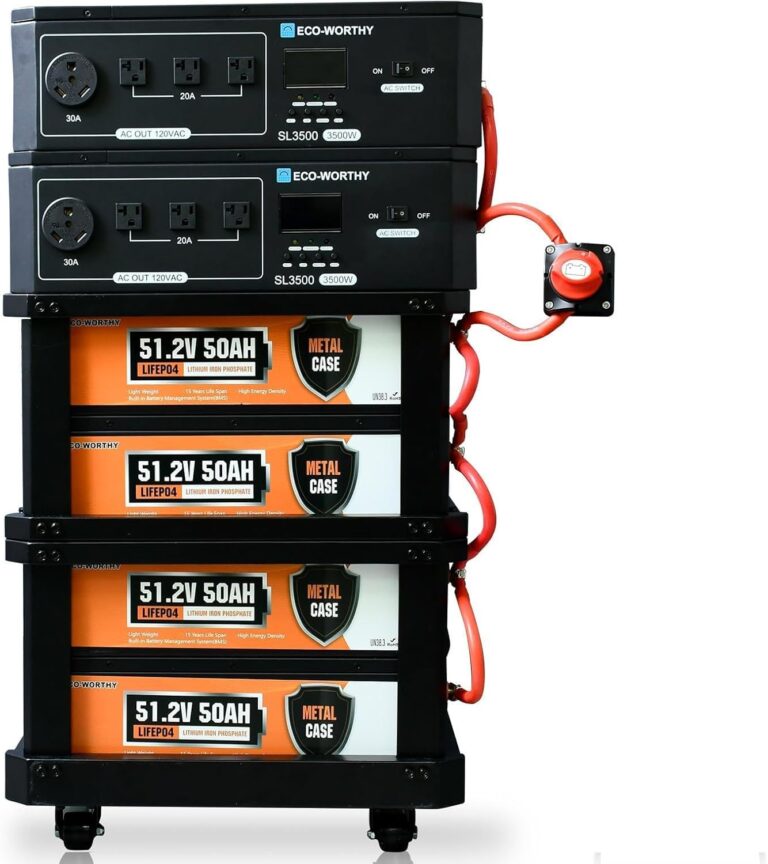 Buy ECO-WORTHY SL7000: Honest Pros & Cons Worth Buying? 81 Image 1 of buy ECO-WORTHY SL7000