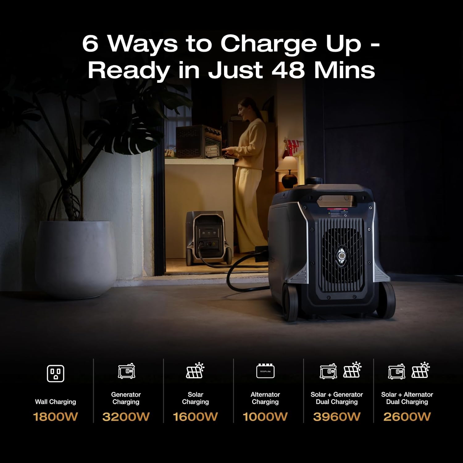 buy EF ECOFLOW DELTA 3 Ultra Plus,EF ECOFLOW DELTA 3 Ultra Plus pros cons,should I buy DELTA 3 Ultra Plus,best portable power station for home backup,DELTA 3 Ultra Plus vs alternatives,DELTA 3 Ultra Plus worth buying performance testing and real-world results
