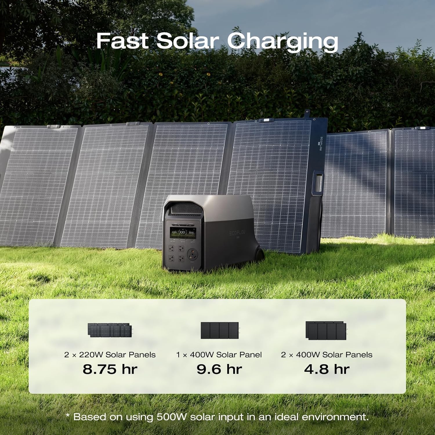 buy EF ECOFLOW DELTA 3 Ultra portable power station,EF ECOFLOW DELTA 3 Ultra pros cons,best portable solar generator for home,should I buy ECOFLOW DELTA 3 Ultra,DELTA 3 Ultra vs alternatives,EF ECOFLOW DELTA 3 Ultra worth buying unboxing and complete package contents