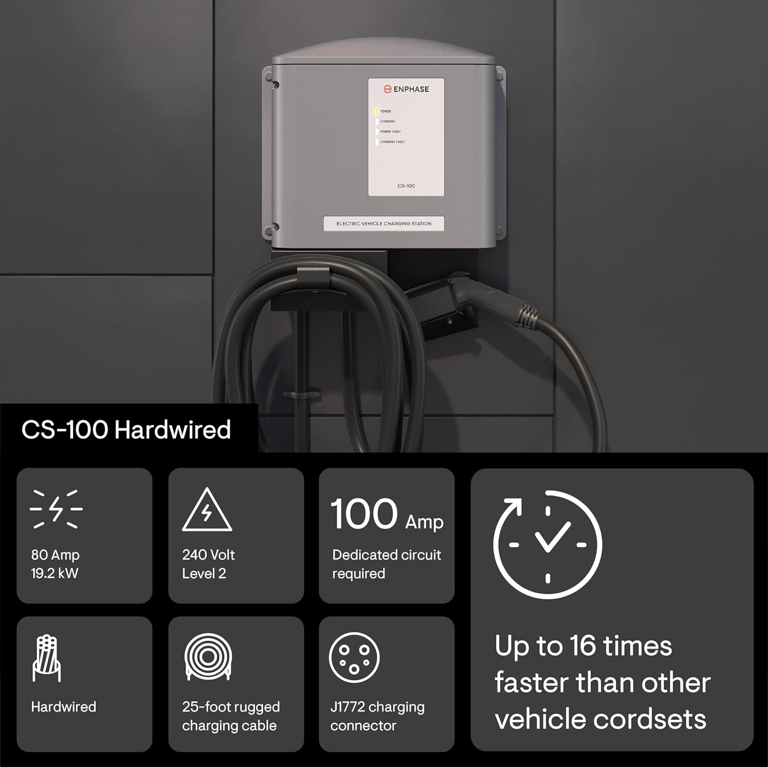 buy Enphase CS 100 EV charger,Enphase CS 100 pros cons,best 80 amp EV charger 2025,Enphase CS 100 vs competitors,should I buy Enphase CS 100,Enphase CS 100 worth buying unboxing and complete package contents