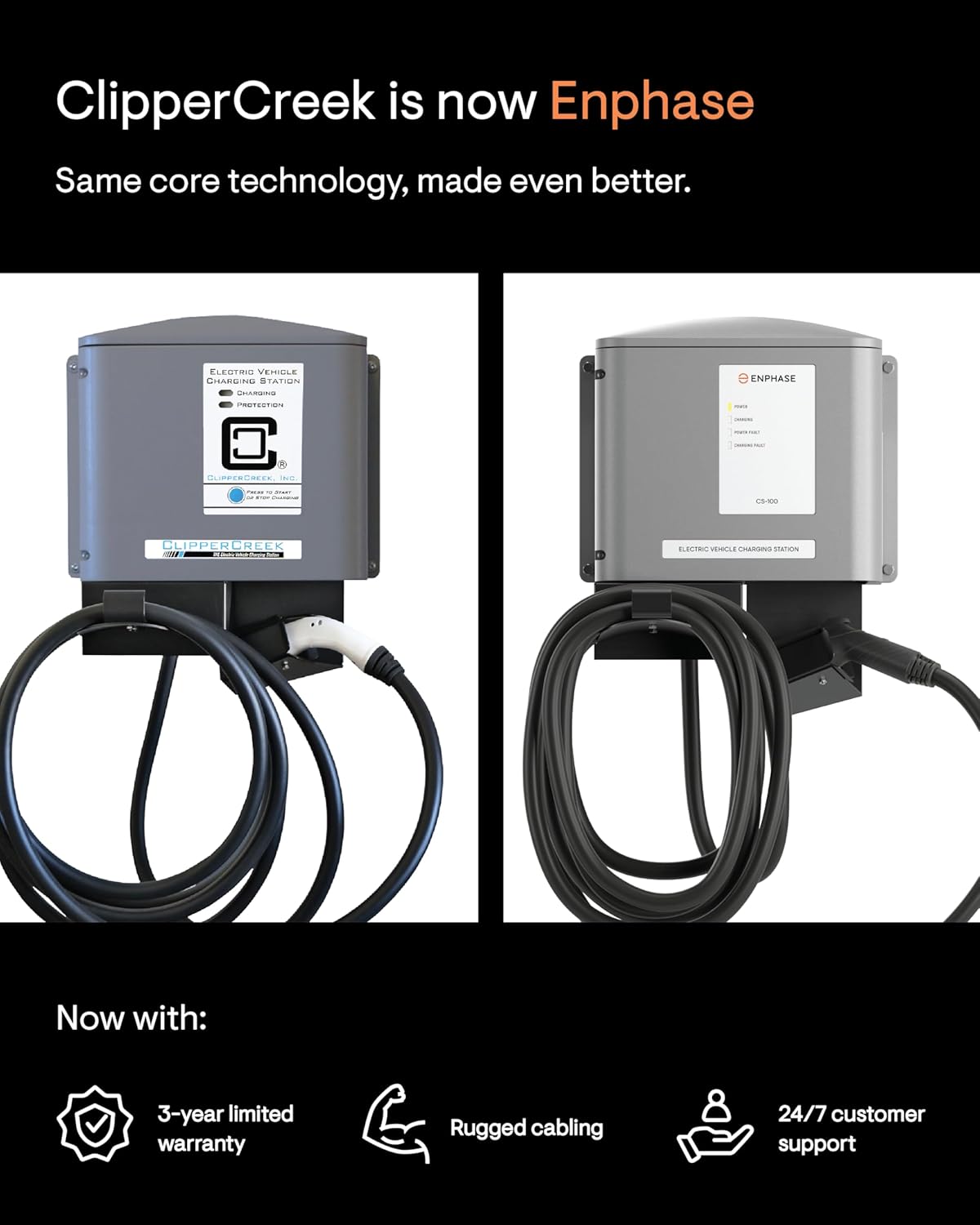 buy Enphase CS 100 EV charger,Enphase CS 100 pros cons,best 80 amp EV charger 2025,Enphase CS 100 vs competitors,should I buy Enphase CS 100,Enphase CS 100 worth buying performance testing and real-world results