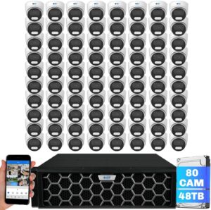 Image 1 of buy GW Security 128 channel NVR system