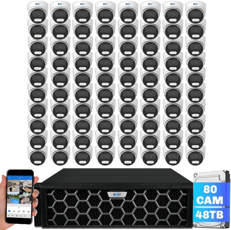 Image 1 of buy GW Security 128 channel NVR system