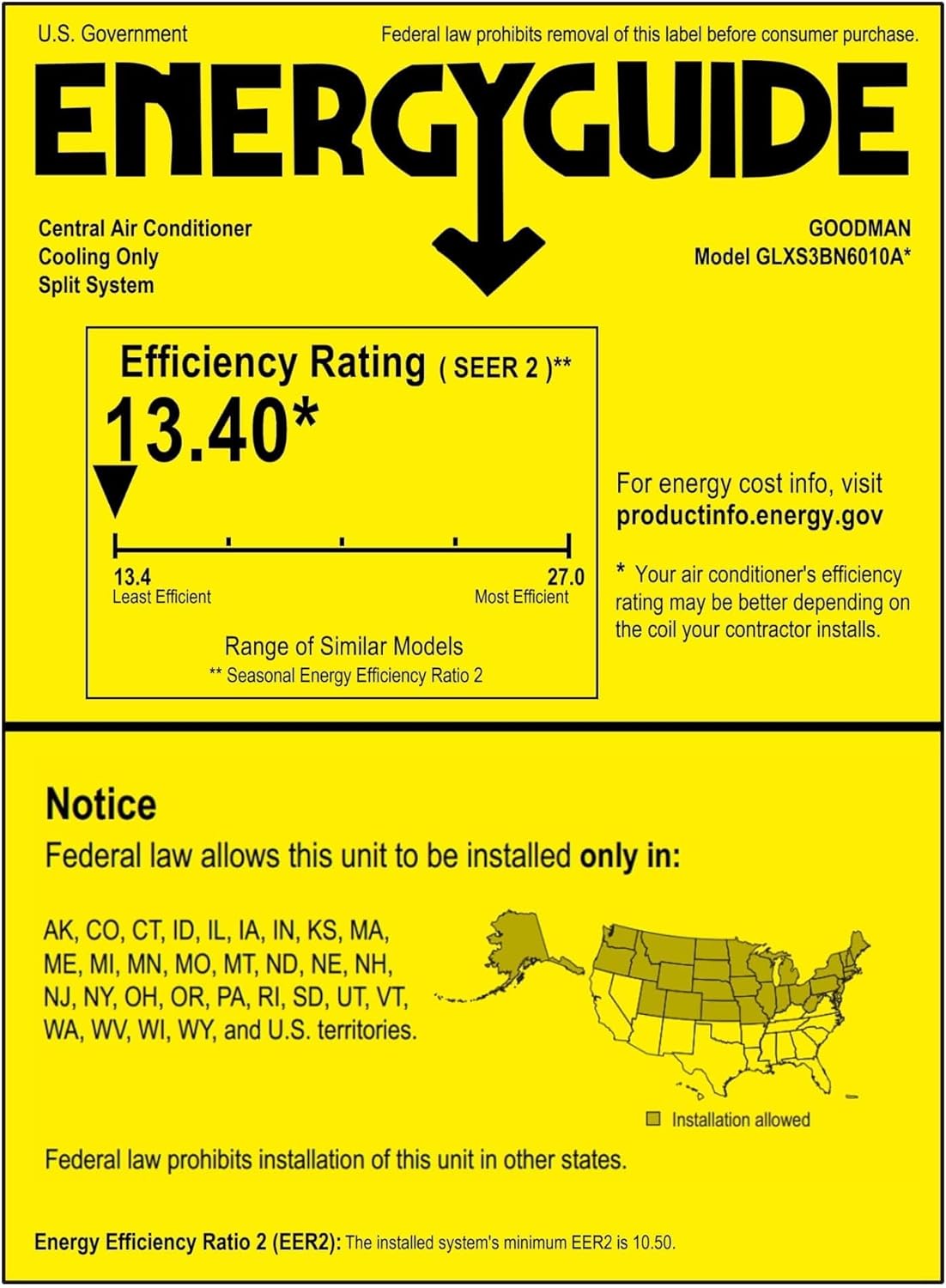 buy Goodman GLXS3BN6010 5 ton AC condenser performance testing and real-world results