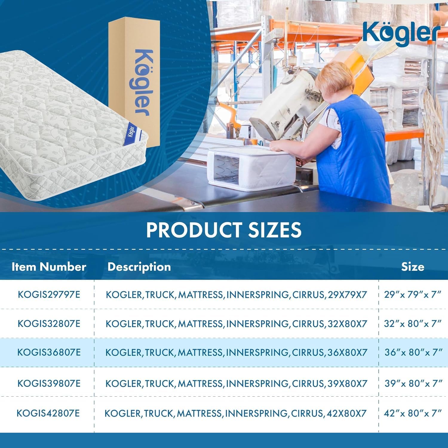 buy Kogler truck mattress pallet,Kogler hybrid truck mattress pros cons,best truck sleeper mattress for fleet,Kogler 7 inch innerspring worth buying,Kogler RV mattress vs competitors,where to get Kogler mattress pallet performance testing and real-world results