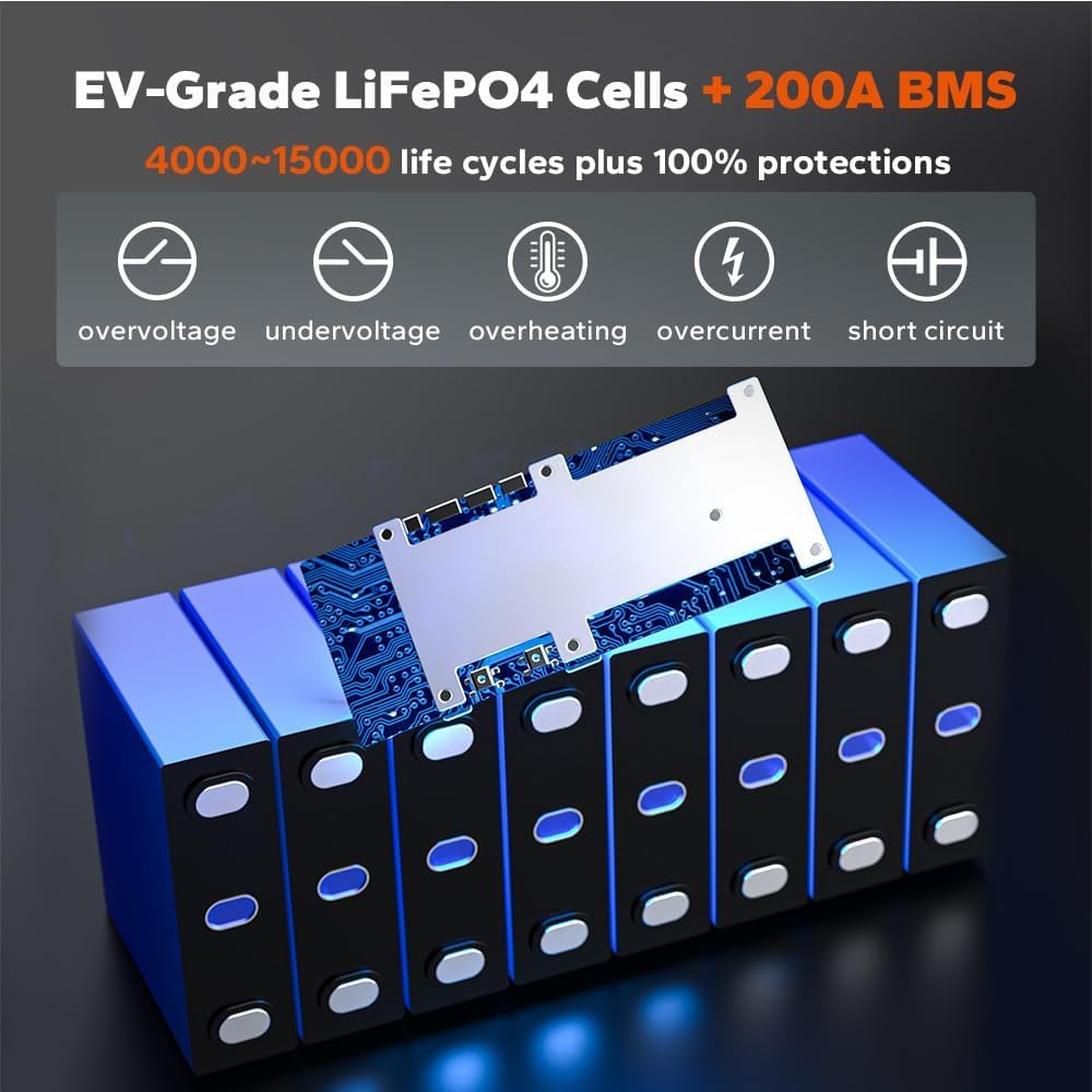 Step-by-step guide for buy LiTime 24V 230Ah LiFePO4 battery,LiTime 24V 230Ah battery pros cons,best 24V LiFePO4 battery for RV,LiTime 8D battery worth buying,24V 230Ah battery vs alternatives,should I buy LiTime battery pack - complete tutorial