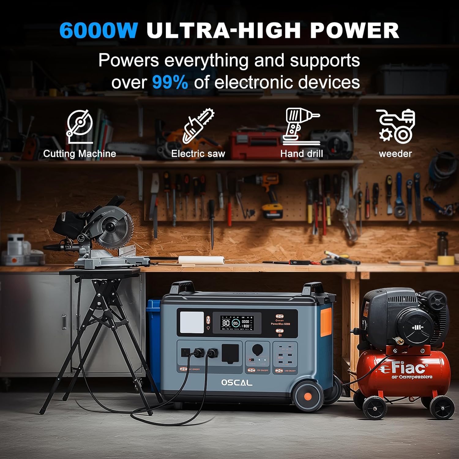 buy OSCAL PowerMax 6000 power station,OSCAL PowerMax 6000 pros cons,6000W solar generator worth buying,OSCAL PowerMax 6000 vs alternatives,best 6000W portable power station,should I buy OSCAL PowerMax 6000 unboxing and complete package contents