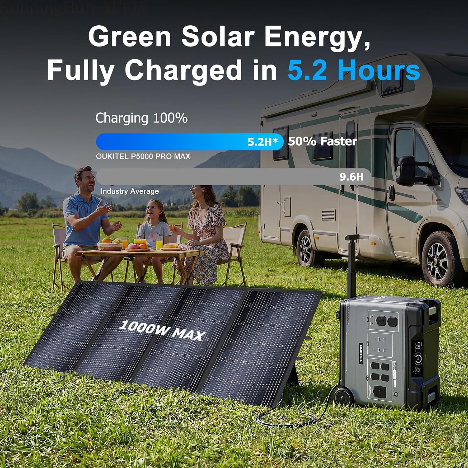 buy OUKITEL BP5000 Pro Max,OUKITEL BP5000 Pro Max vs alternatives,OUKITEL BP5000 Pro Max pros cons,should I buy OUKITEL BP5000 Pro Max,best solar generator for home backup,OUKITEL BP5000 Pro Max worth it performance testing and real-world results