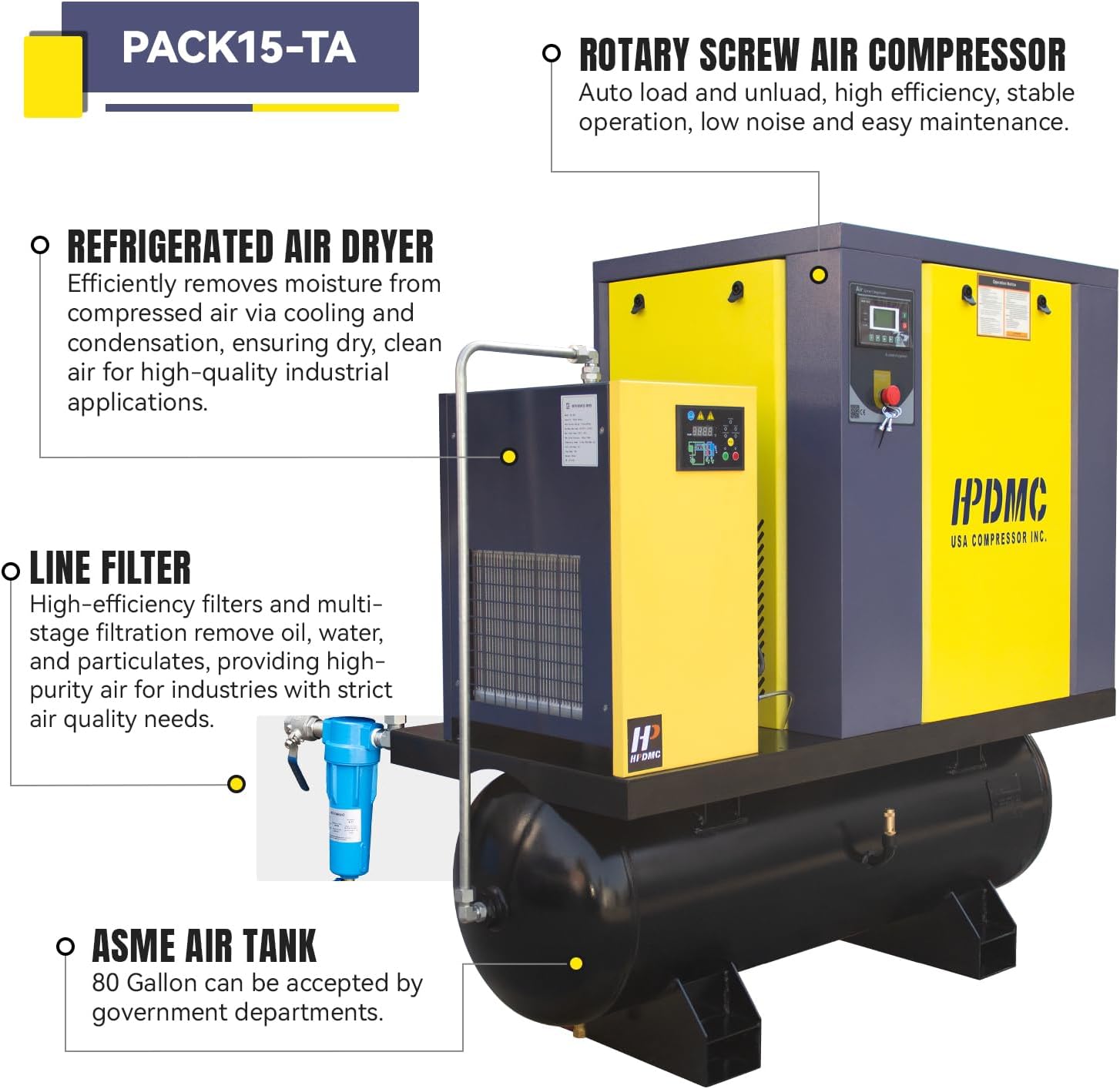 Step-by-step guide for buy PACK15-TA 15KW air compressor,PACK15-TA 15KW worth buying,PACK15-TA pros and cons,best rotary screw air compressor,PACK15-TA vs alternatives,should I buy a 15KW air compressor - complete tutorial
