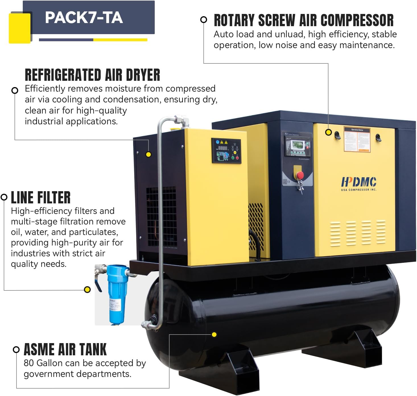 Step-by-step guide for buy PACK7-TA air compressor,PACK7-TA pros cons,PACK7-TA worth buying,best rotary screw compressor,PACK7-TA vs alternatives,should I buy PACK7-TA - complete tutorial