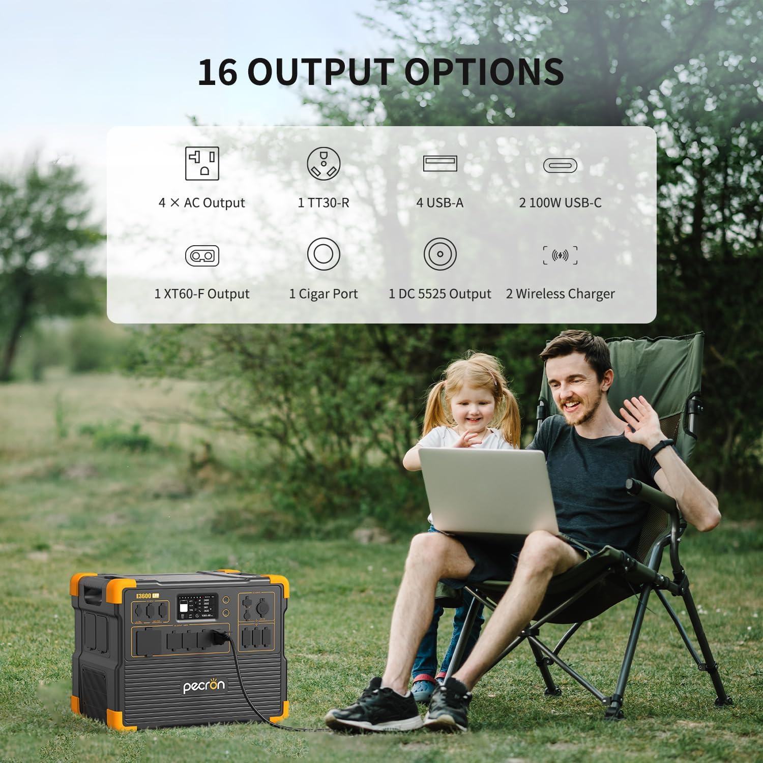 Step-by-step guide for buy PECRON E3600LFP portable power station,PECRON E3600LFP vs alternatives,PECRON E3600LFP pros cons,is PECRON E3600LFP worth buying,best large capacity solar generator,should I buy PECRON E3600LFP - complete tutorial