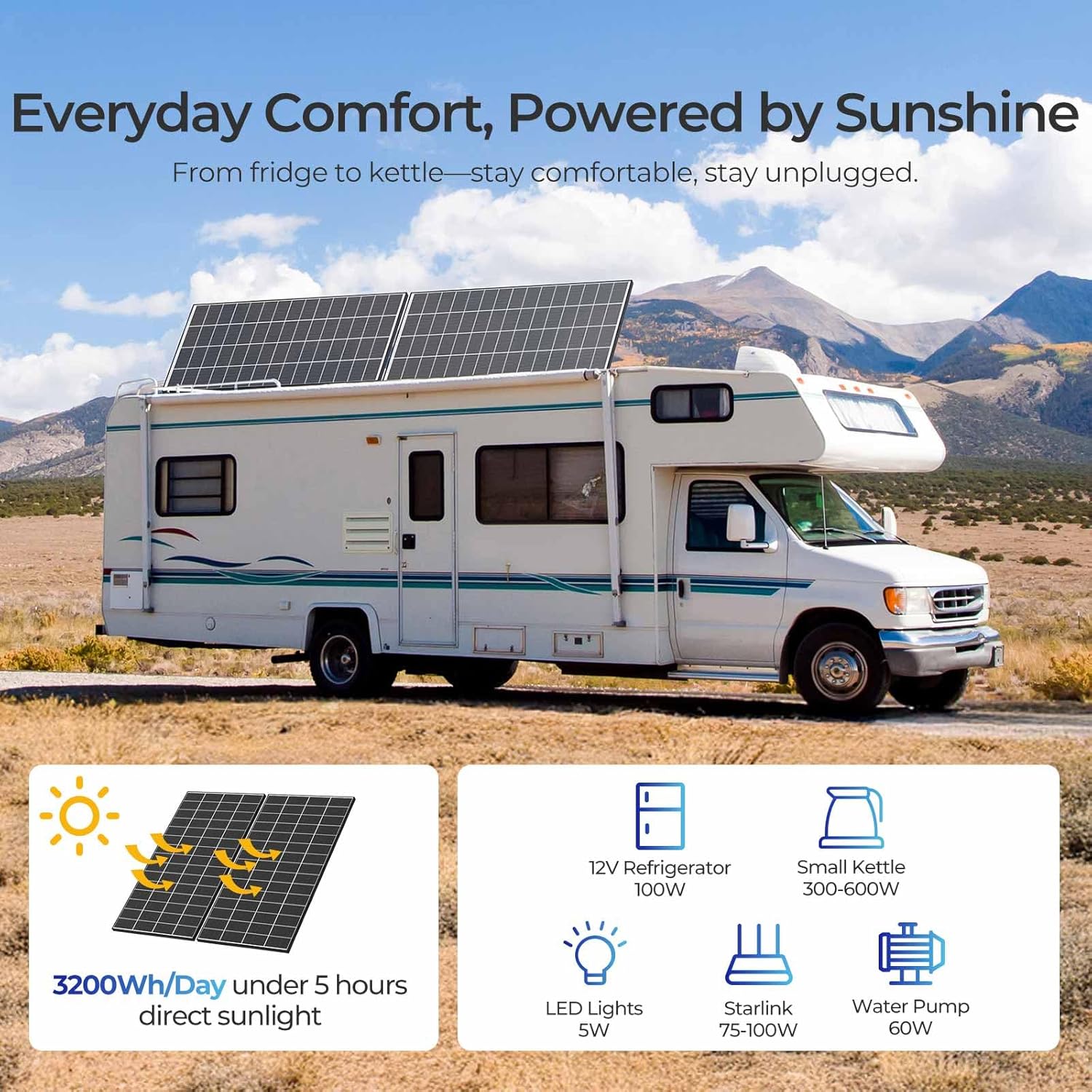 Step-by-step guide for buy Renogy 320 watt solar panel,Renogy 320W N-Type solar panel pros cons,Renogy 320W vs 300W solar panel,should I buy Renogy 320 watt solar panel,best 320W solar panel for home,Renogy 320W solar panel worth buying - complete tutorial