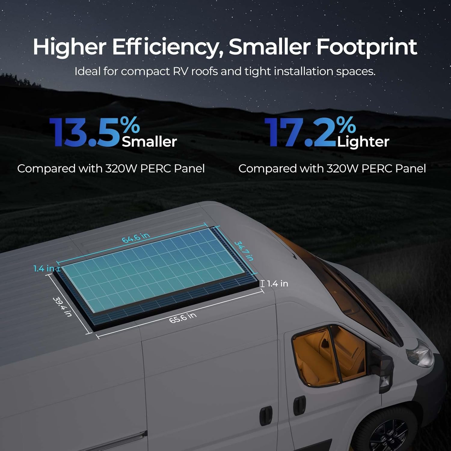 buy Renogy 320 watt solar panel,Renogy 320W N-Type solar panel pros cons,Renogy 320W vs 300W solar panel,should I buy Renogy 320 watt solar panel,best 320W solar panel for home,Renogy 320W solar panel worth buying performance testing and real-world results