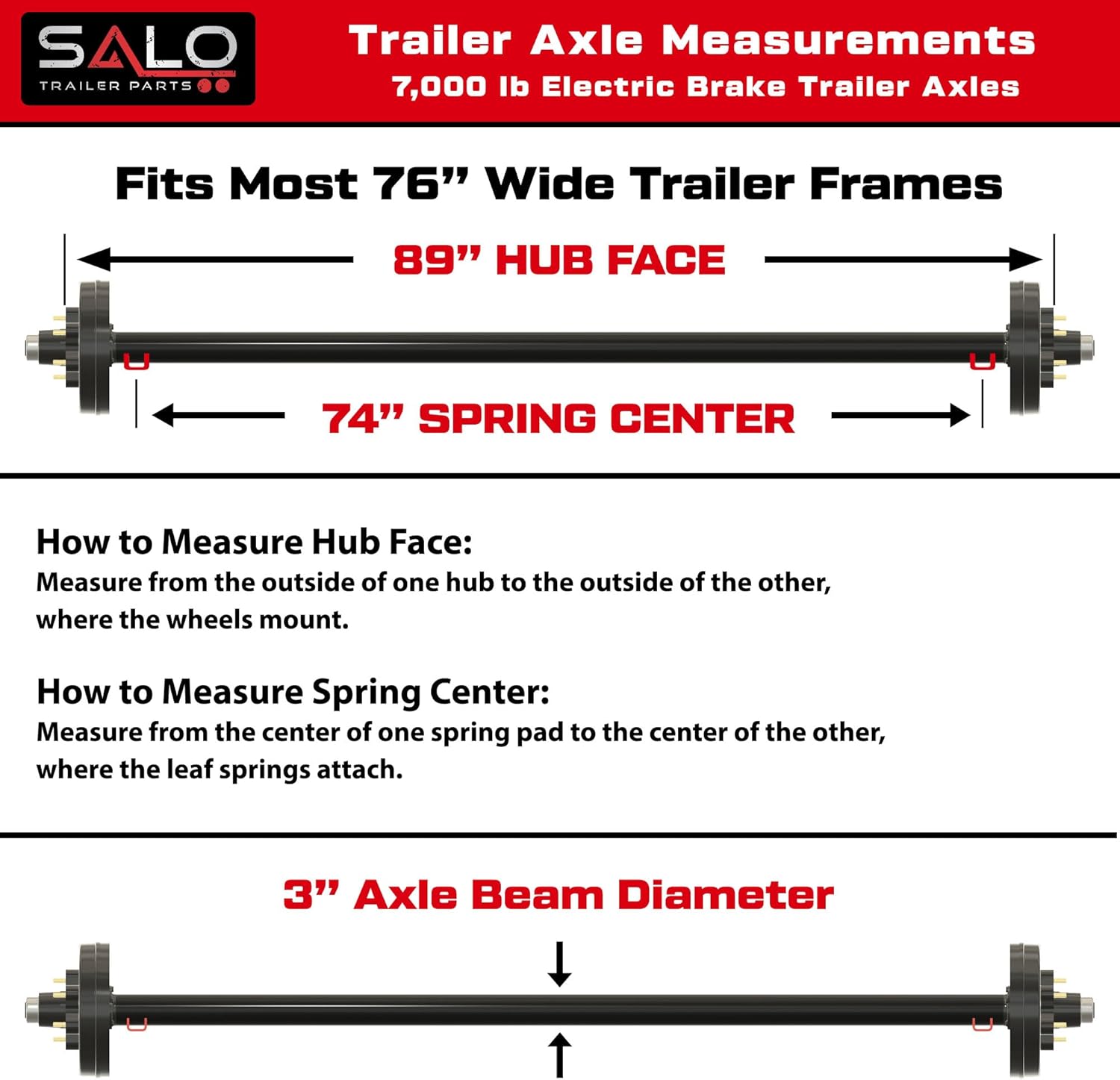 buy Rockwell American 7000 lb tandem trailer axle kit,should I buy Rockwell American axle kit,7000 lb trailer axle kit pros cons,best tandem trailer axle kit,Rockwell American axle kit worth it,7000 lb electric brake axle kit vs alternatives unboxing and complete package contents