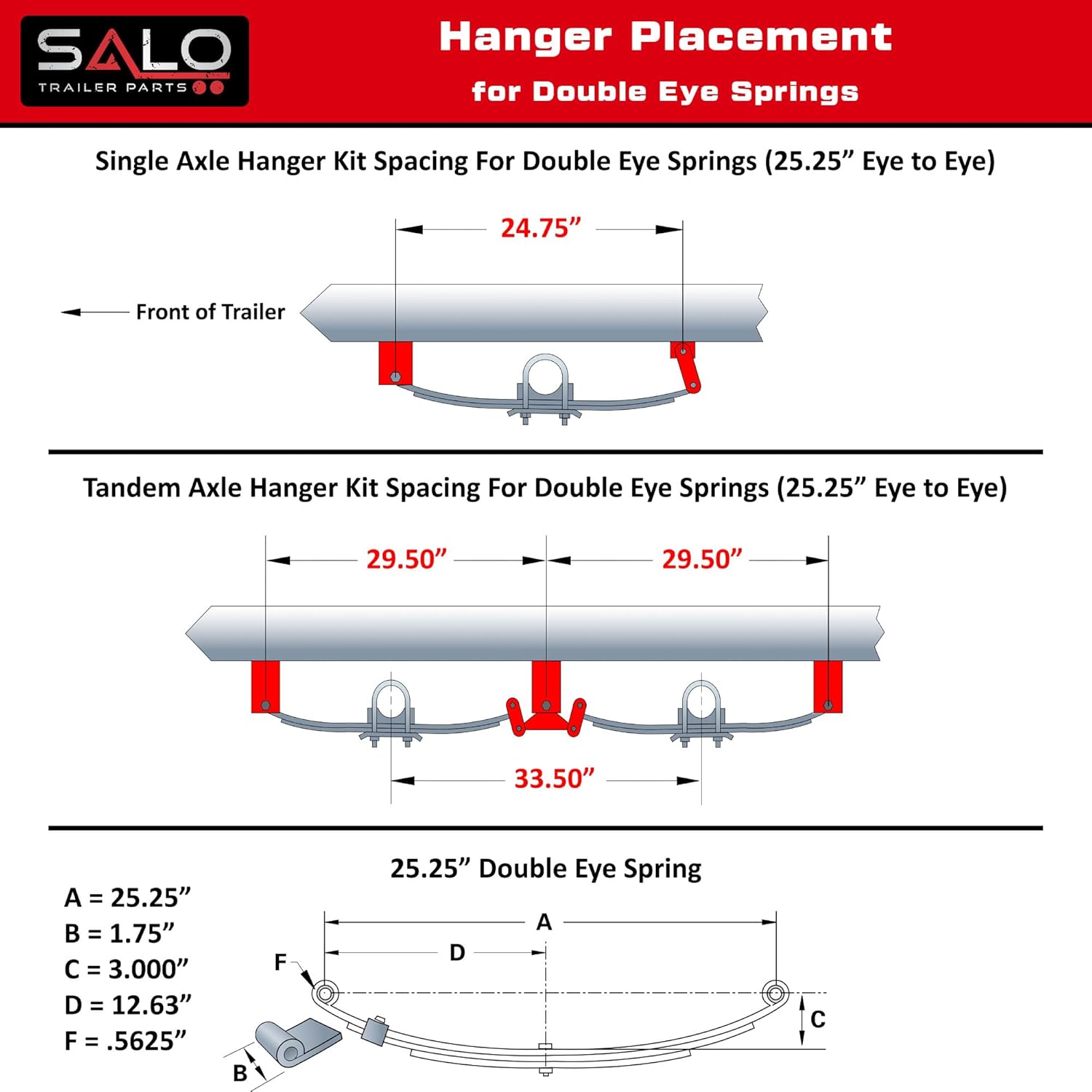 Step-by-step guide for buy Rockwell American 7000 lb tandem trailer axle kit,should I buy Rockwell American axle kit,7000 lb trailer axle kit pros cons,best tandem trailer axle kit,Rockwell American axle kit worth it,7000 lb electric brake axle kit vs alternatives - complete tutorial