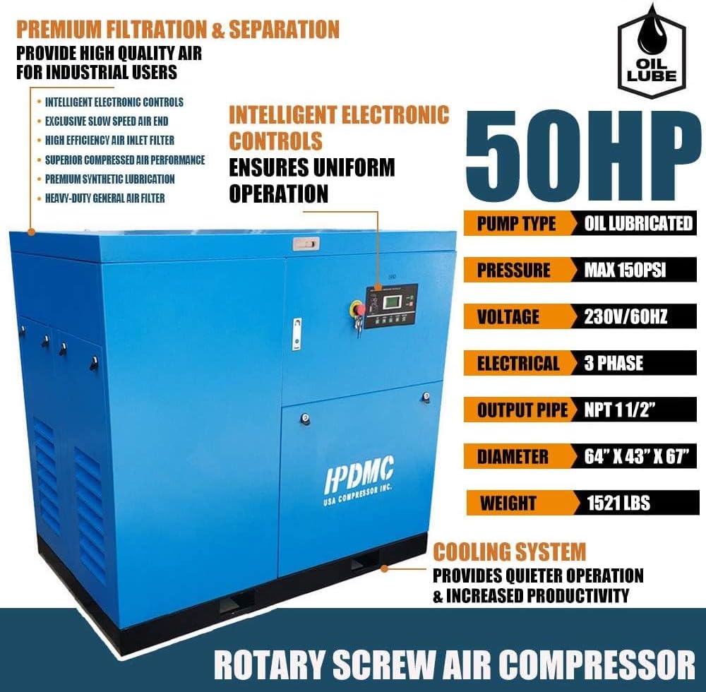 buy SC37 50HP air compressor,SC37 50HP worth buying,SC37 rotary screw compressor pros cons,best 50HP industrial air compressor,SC37 vs other 50HP compressors,should I buy the SC37 50HP unboxing and complete package contents