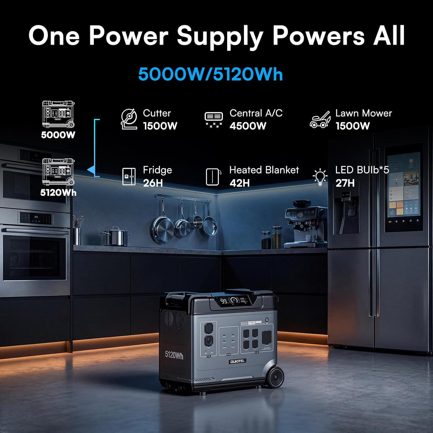 buy Solstark BP5000 Pro MAX,Solstark BP5000 Pro MAX worth it,Solstark BP5000 Pro MAX vs alternatives,Solstark BP5000 Pro MAX pros cons,best split phase solar generator,should I buy Solstark BP5000 Pro MAX unboxing and complete package contents