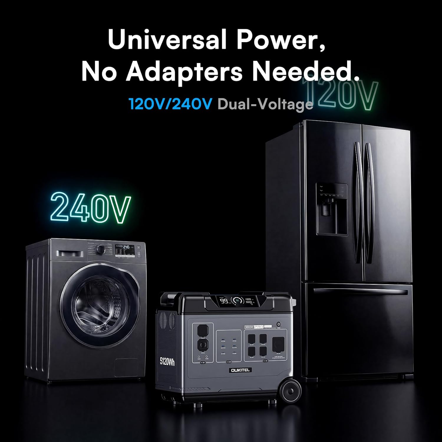 buy Solstark BP5000 Pro MAX,Solstark BP5000 Pro MAX worth it,Solstark BP5000 Pro MAX vs alternatives,Solstark BP5000 Pro MAX pros cons,best split phase solar generator,should I buy Solstark BP5000 Pro MAX performance testing and real-world results