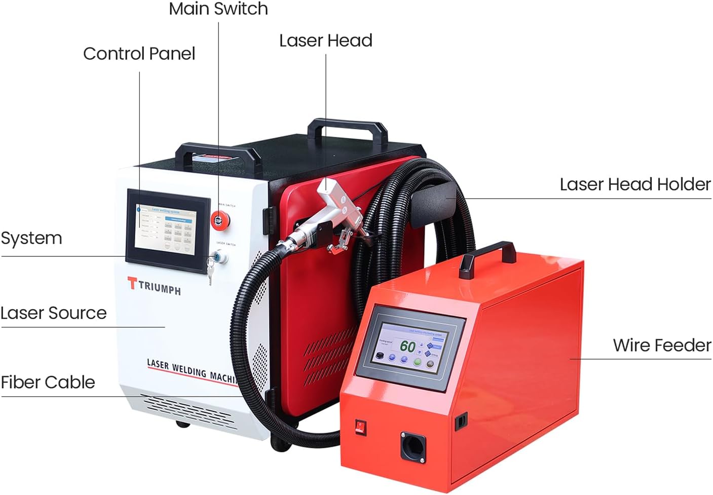 Step-by-step guide for buy Triumph 1700w laser welder,should I buy Triumph laser welder,Triumph laser welder vs alternatives,Triumph 1700w pros cons,Triumph laser welder worth buying,best handheld laser welder - complete tutorial