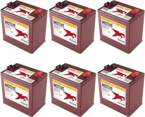 Image 1 of buy Trojan T875-AES 8V batteries