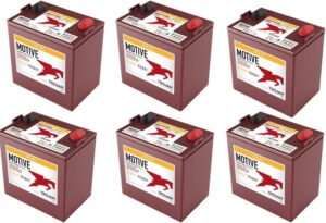 Image 1 of buy Trojan T875-AES 8V battery pack