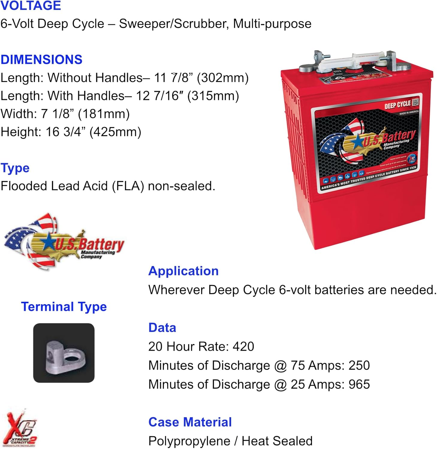 buy US Battery USL16HCXC2,US Battery USL16HCXC2 pros cons,best 6V deep cycle battery for scrubber,474Ah flooded battery vs AGM,should I buy US Battery L16HCXC2,US Battery USL16HCXC2 worth buying unboxing and complete package contents