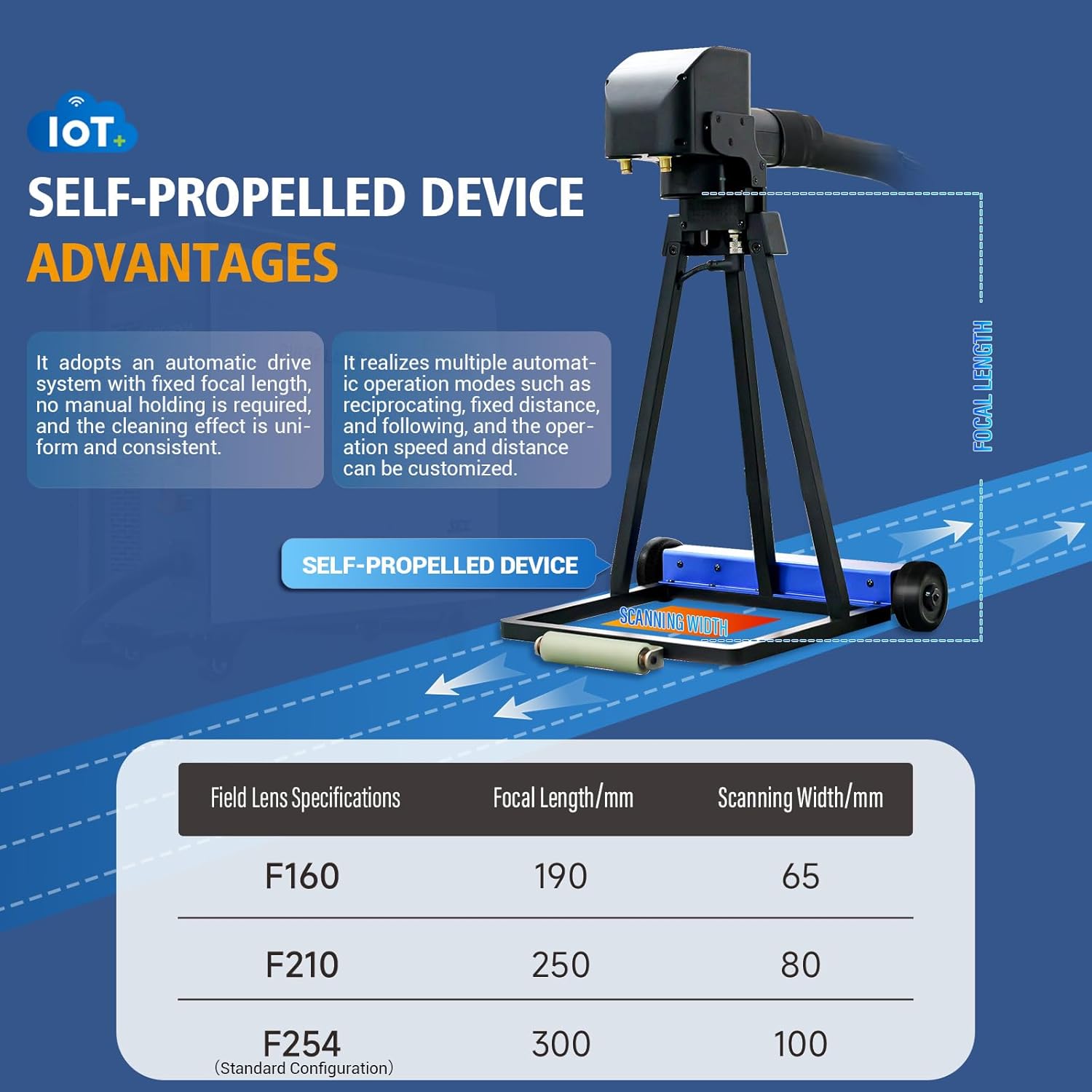 buy WTTTOOLS 300W laser cleaner,WTTTOOLS 300W laser cleaner worth it,best 300W laser cleaning machine,WTTTOOLS 300W pros cons,300W laser cleaner vs alternatives,should I buy a 300W laser cleaner performance testing and real-world results