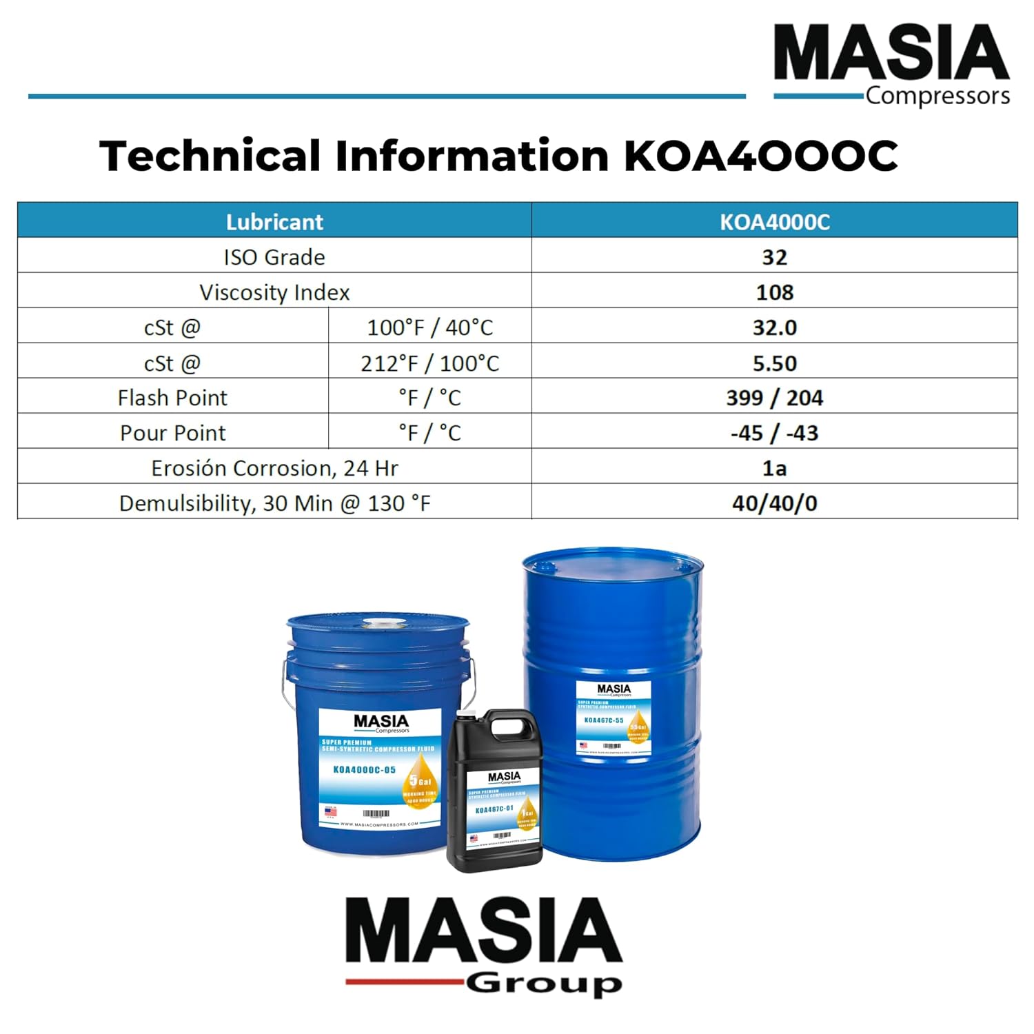 buy compressor lubricant Sullair compatible,best Sullair compatible compressor oil,compressor lubricant pros cons,should I use OEM vs aftermarket compressor oil,synthetic compressor oil for rotary screw,Sullair lubricant alternatives unboxing and complete package contents