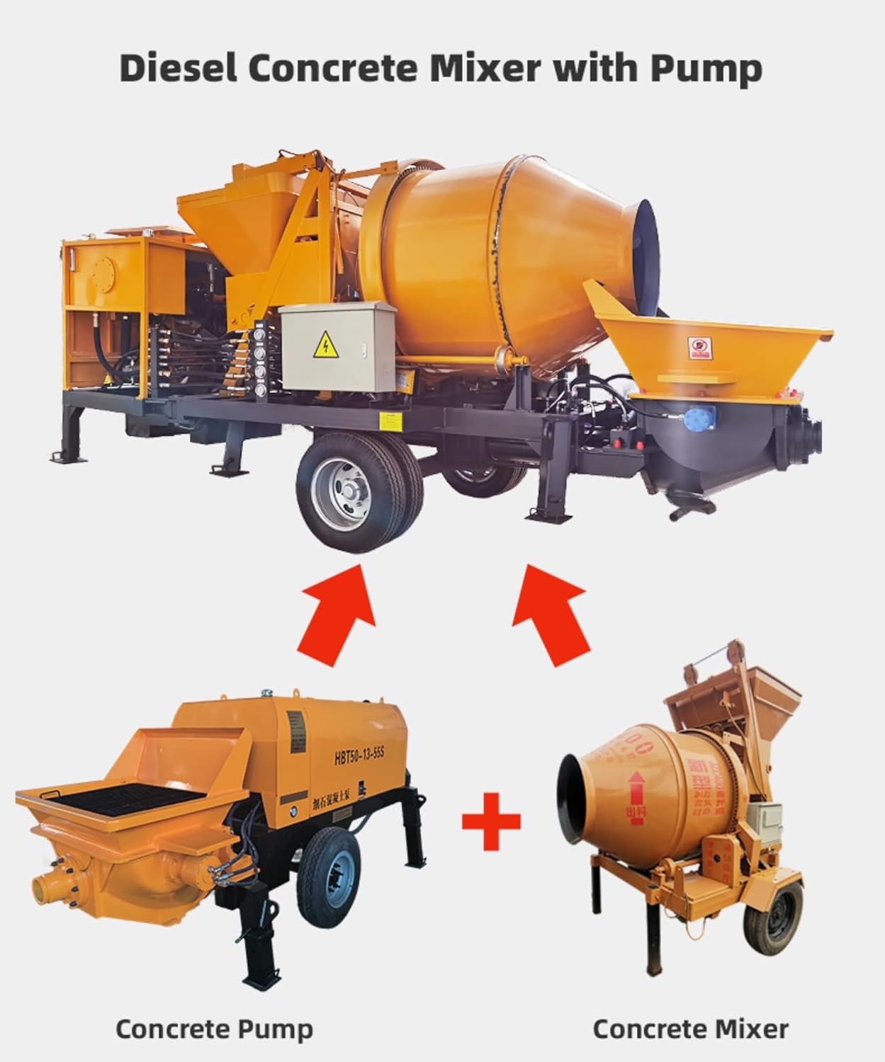 buy concrete mixer pump machine,concrete pump worth buying,best mini concrete pump,concrete pump with mixer pros cons,should I buy a concrete pump mixer,concrete pump machine vs alternatives performance testing and real-world results