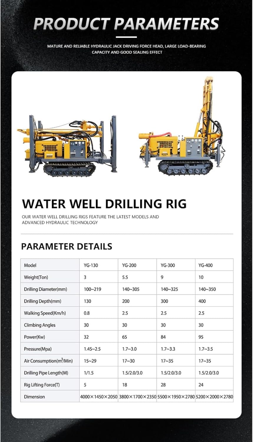 buy crawler water well drilling rig,should I buy a crawler water well drill,crawler drill rig vs alternatives,hydraulic pneumatic borehole drill pros cons,crawler water well drilling rig worth buying,best hydraulic borehole drilling equipment performance testing and real-world results