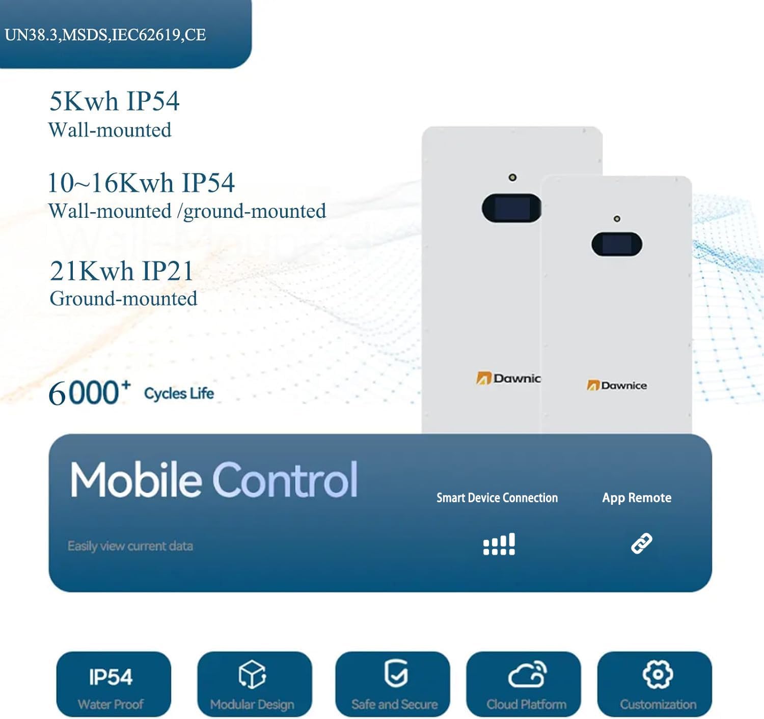 buy dawnice 20kwh solar battery,dawnice 20kwh lithium battery pros cons,should i buy dawnice 20kwh solar battery,dawnice 20kwh vs other solar batteries,best 20kwh lifepo4 solar battery worth it,dawnice 20kwh battery backup performance performance testing and real-world results