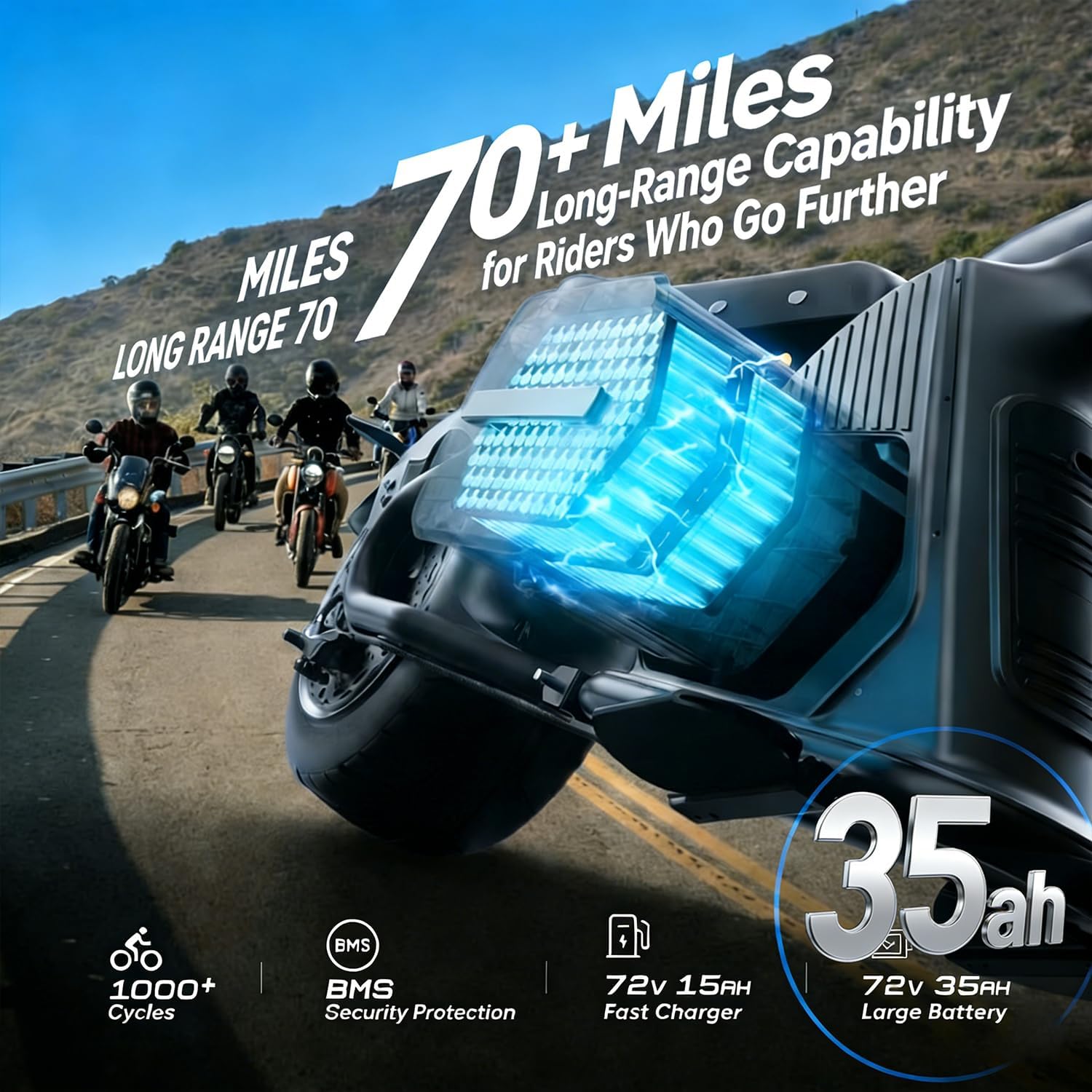 buy eAhora M8S electric motorcycle,eAhora M8S pros cons,eAhora M8S worth it,best electric motorcycle for adults,eAhora M8S vs competitors,eAhora M8S range test performance testing and real-world results