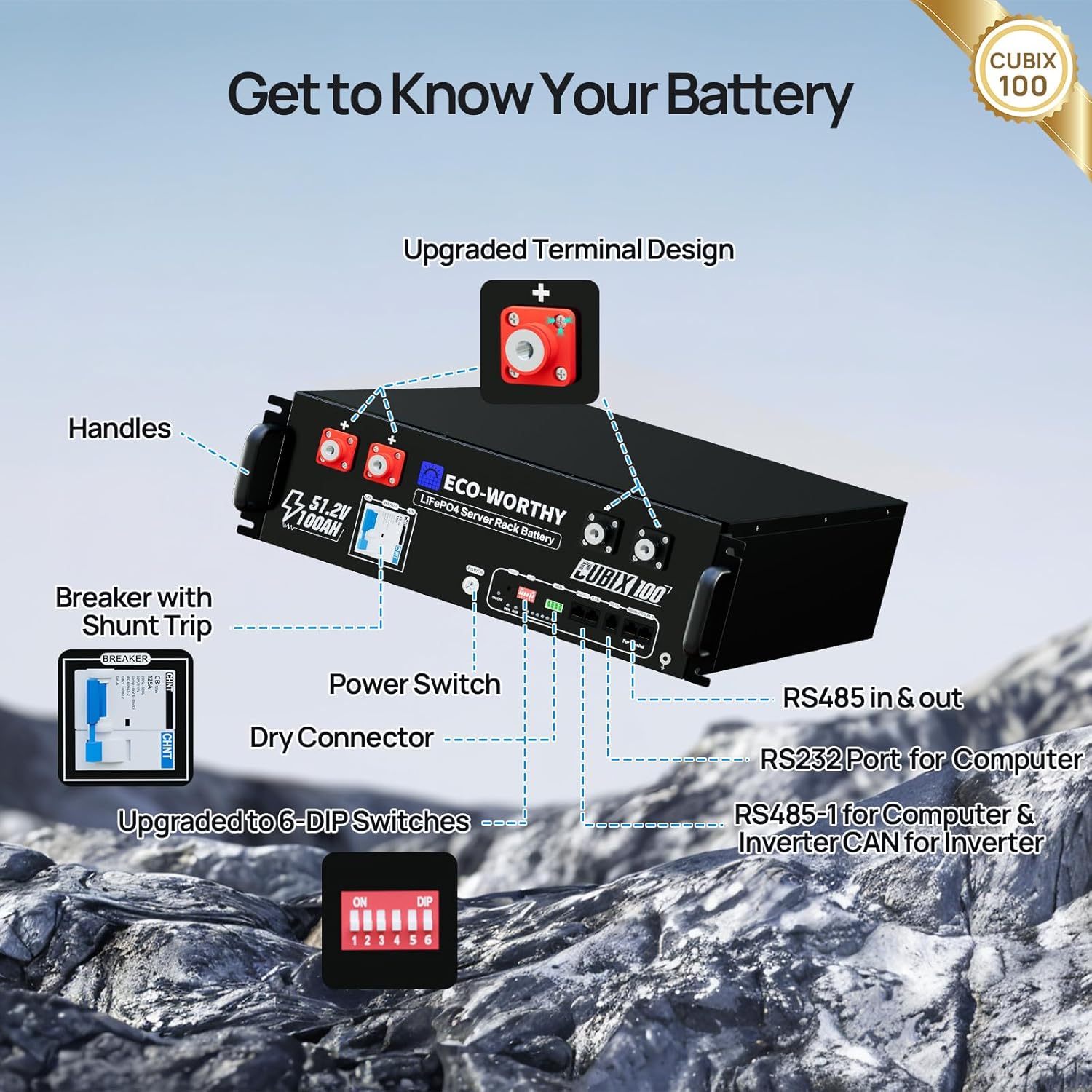 buy eco-worthy home power station,eco-worthy power station worth buying,10000w home backup battery pros cons,best solar generator for home backup,should i buy eco-worthy 10240wh,eco-worthy vs other power stations unboxing and complete package contents