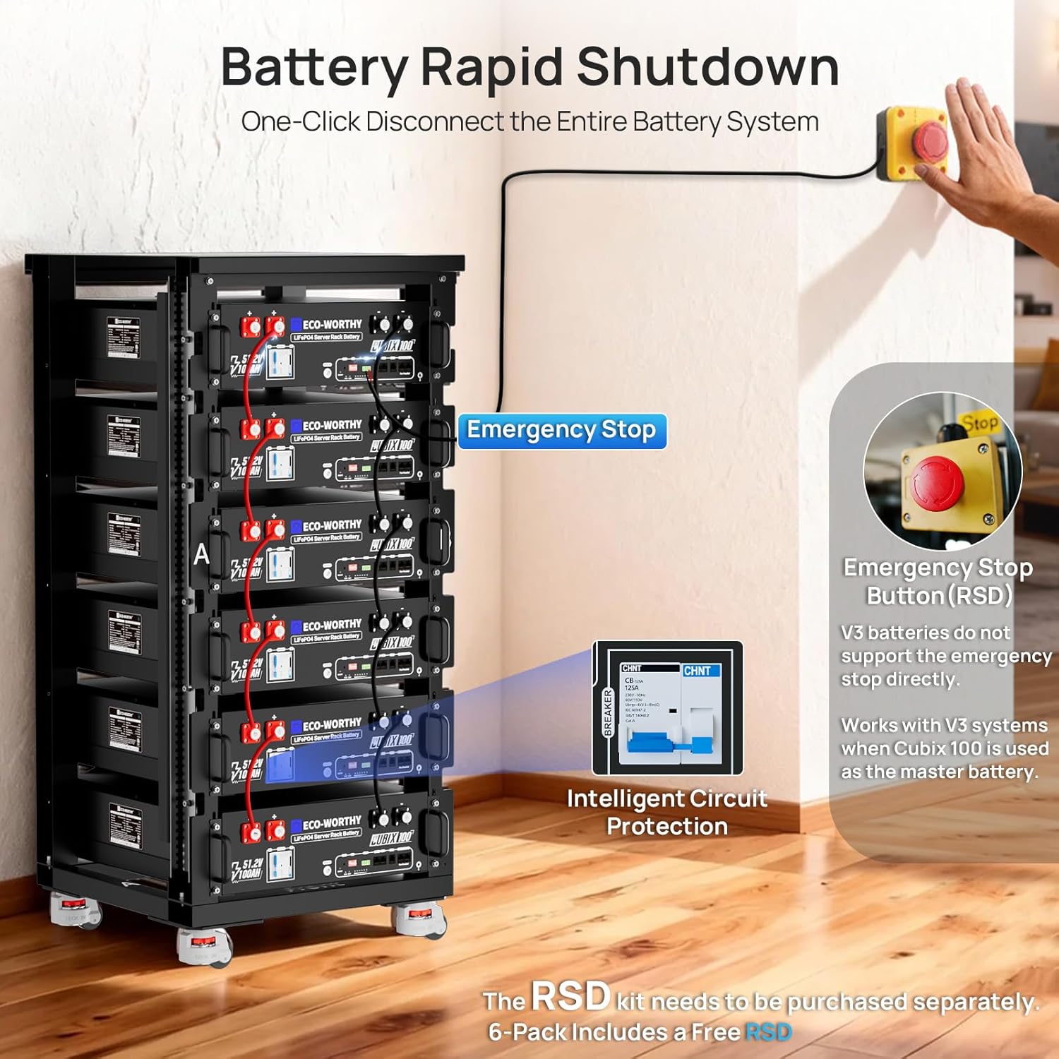 Step-by-step guide for buy eco-worthy home power station,eco-worthy power station worth buying,10000w home backup battery pros cons,best solar generator for home backup,should i buy eco-worthy 10240wh,eco-worthy vs other power stations - complete tutorial