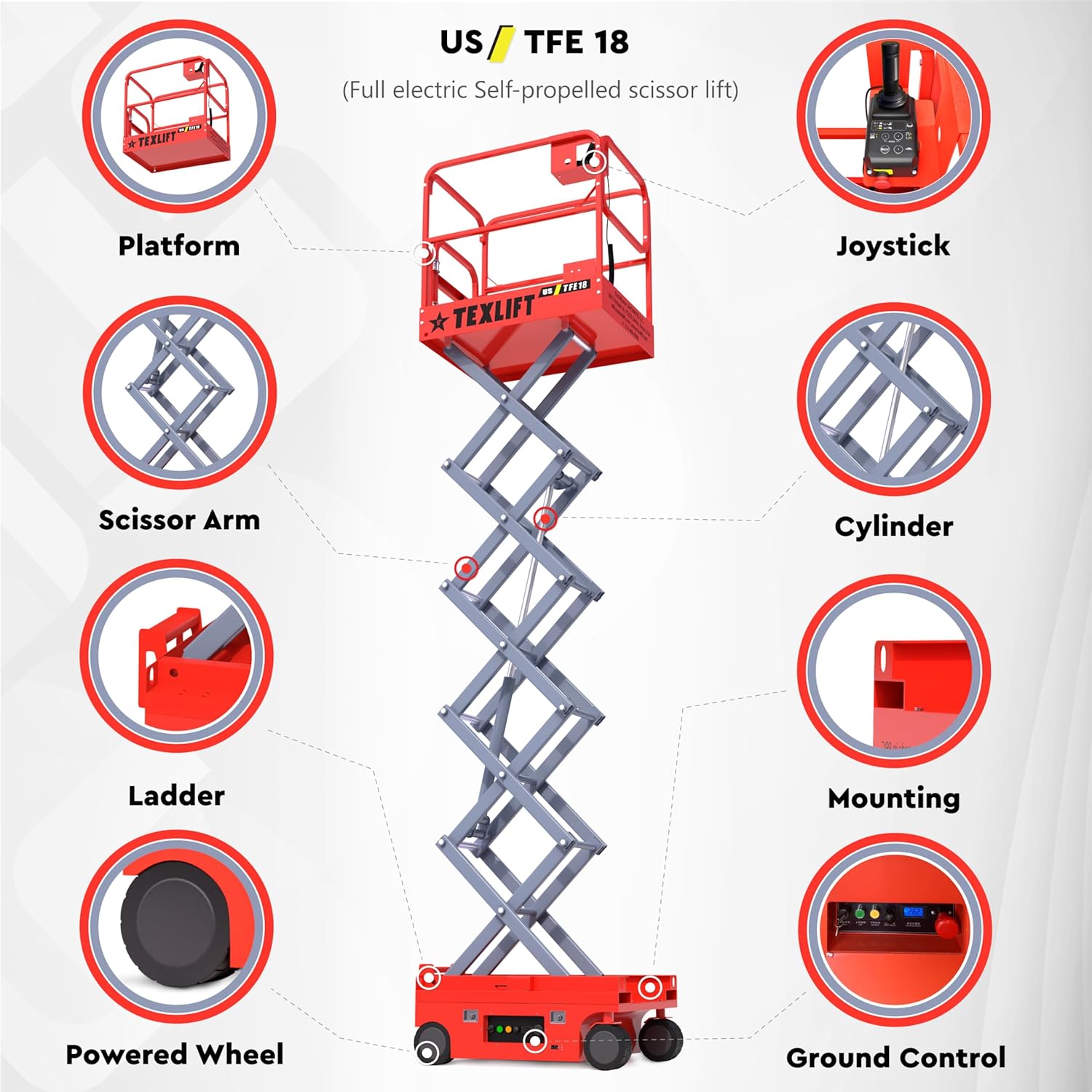 Step-by-step guide for buy electric scissor lift,electric scissor lift worth it,best portable scissor lift,electric scissor lift pros cons,should I buy a scissor lift,scissor lift vs boom lift - complete tutorial