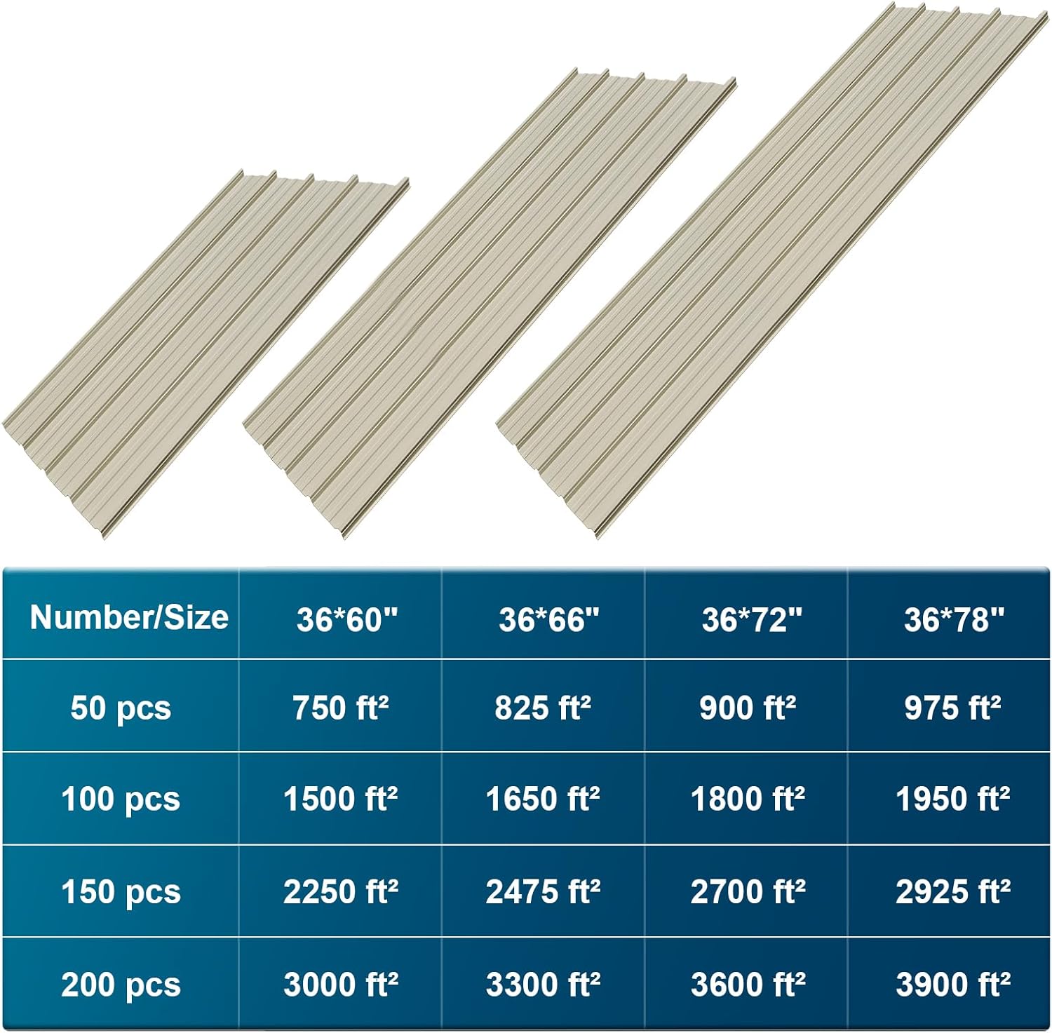 Step-by-step guide for buy metal roofing panels,metal roofing panels worth it,best corrugated metal roofing,metal roof panels pros cons,metal roofing panels vs alternatives,should I buy metal roofing panels - complete tutorial