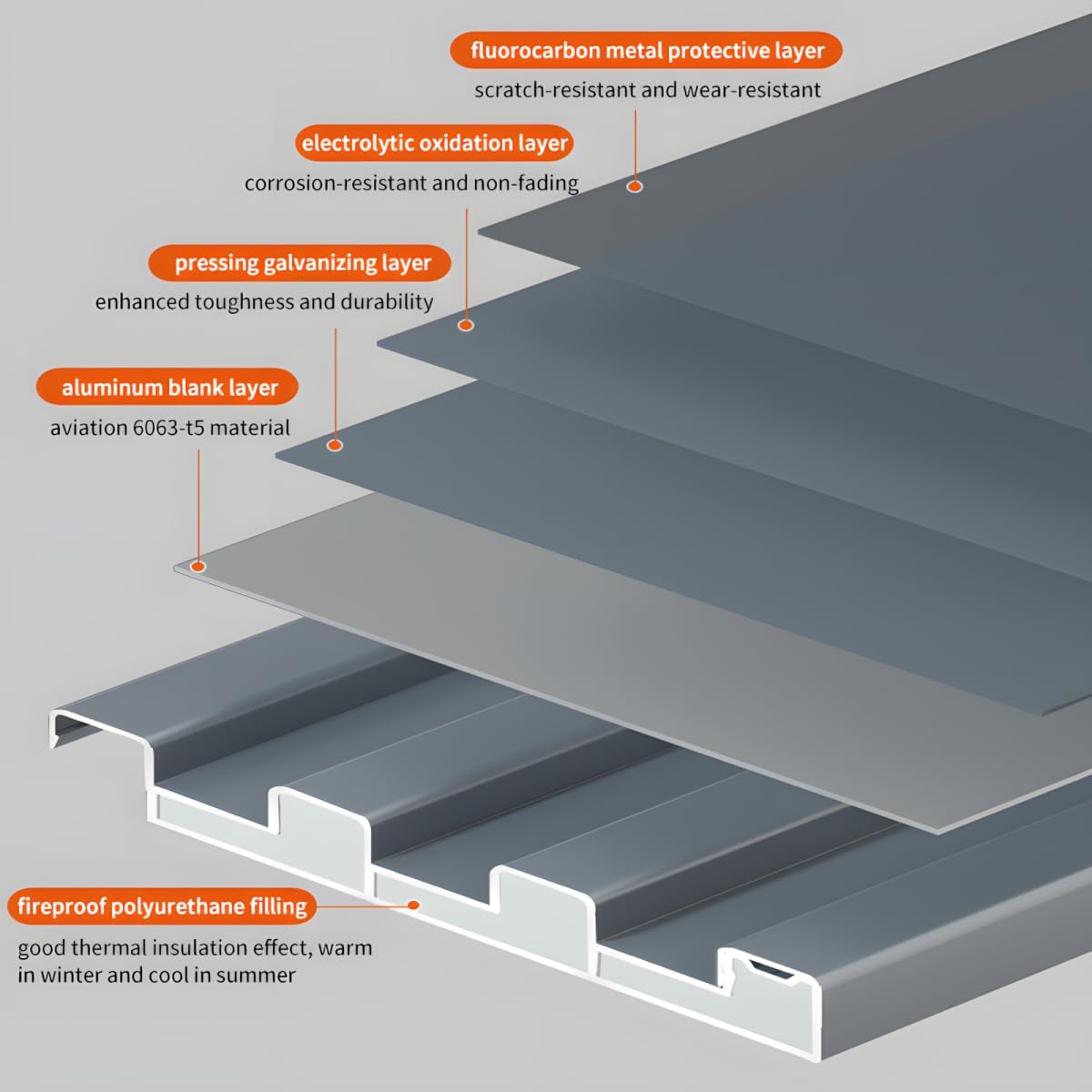 buy metal roofing panels kit,metal roofing panels worth buying,best metal carport kits,heavy duty metal roofing pros cons,1000 pcs metal panels honest,metal roofing kit vs alternatives performance testing and real-world results