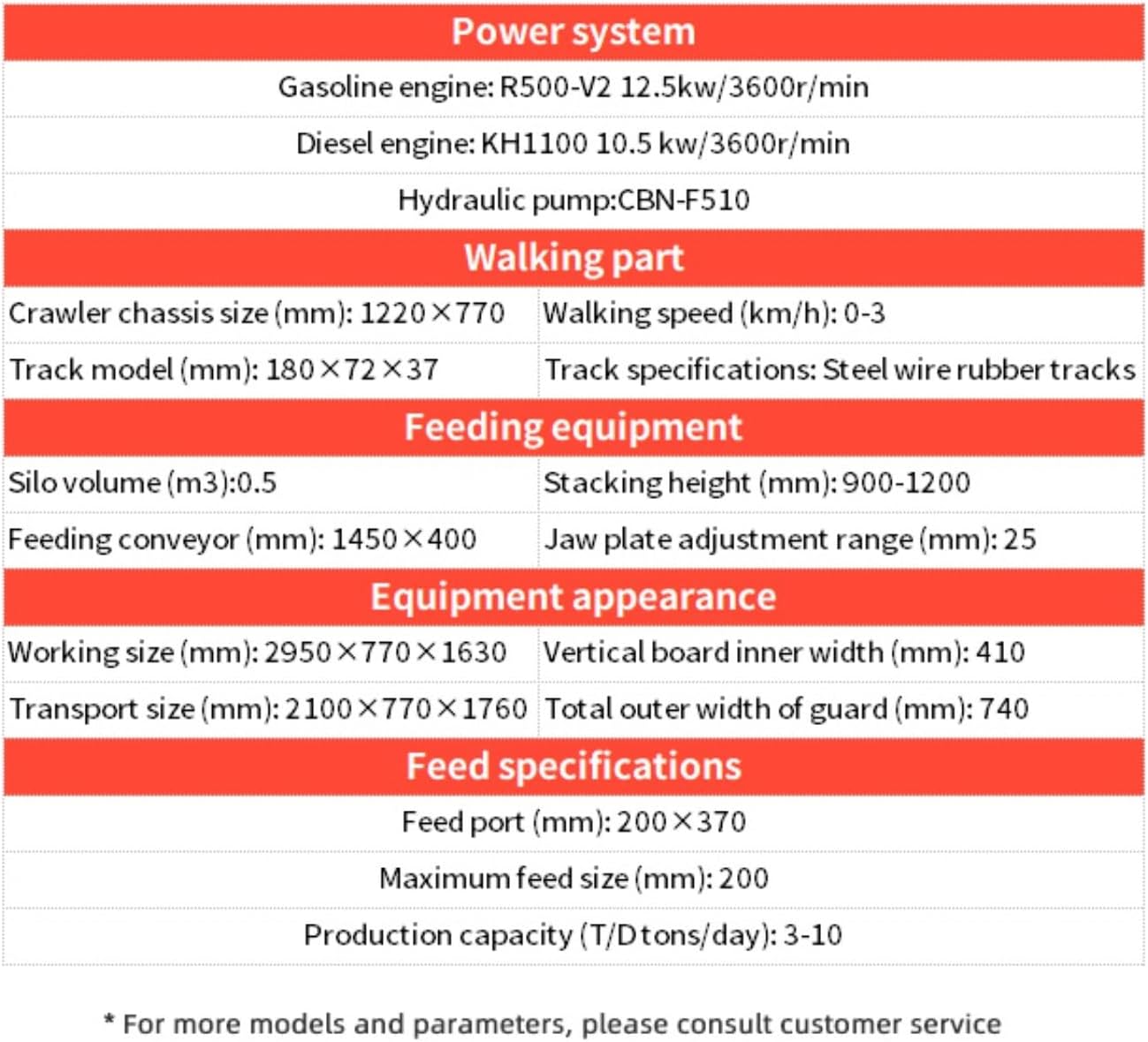 buy mini crawler mobile crusher,mini crawler crusher worth buying,best compact mobile crusher,mini tracked crusher pros cons,should I buy a mini mobile crusher,mini crawler crusher vs alternatives performance testing and real-world results