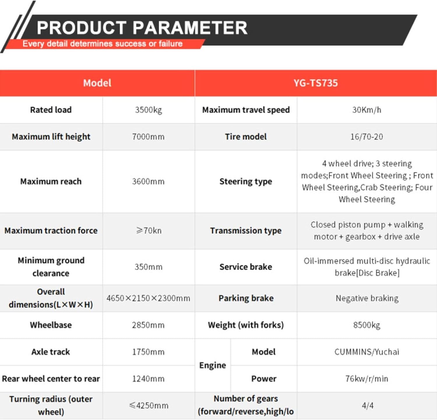 buy mini telehandler forklift,mini telehandler worth buying,mini telehandler pros cons,best compact telehandler,mini telehandler vs skid steer,should I buy a mini telehandler performance testing and real-world results