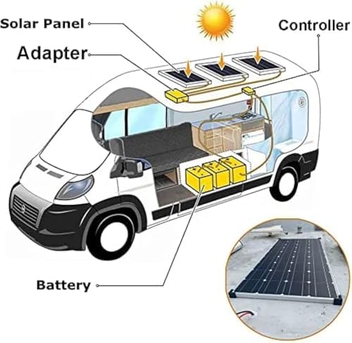 Step-by-step guide for buy monocrystalline solar panel charger,should I buy monocrystalline solar panel,monocrystalline vs polycrystalline solar panel,monocrystalline solar panel pros cons,best portable solar panel charger,monocrystalline solar panel worth buying - complete tutorial