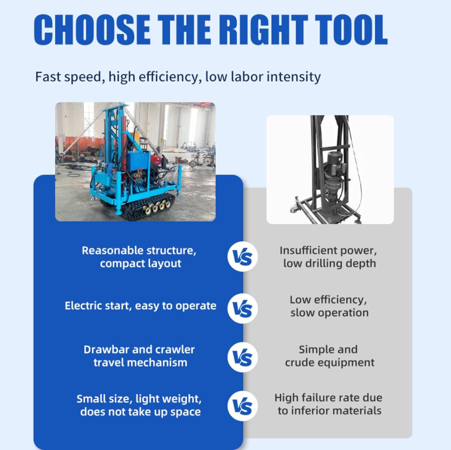 buy portable water well drilling rig,portable water well drilling rig worth it,best portable borehole drilling machine,portable water well drilling rig pros cons,portable water well drilling rig vs alternatives,should I buy a portable water well drilling rig performance testing and real-world results