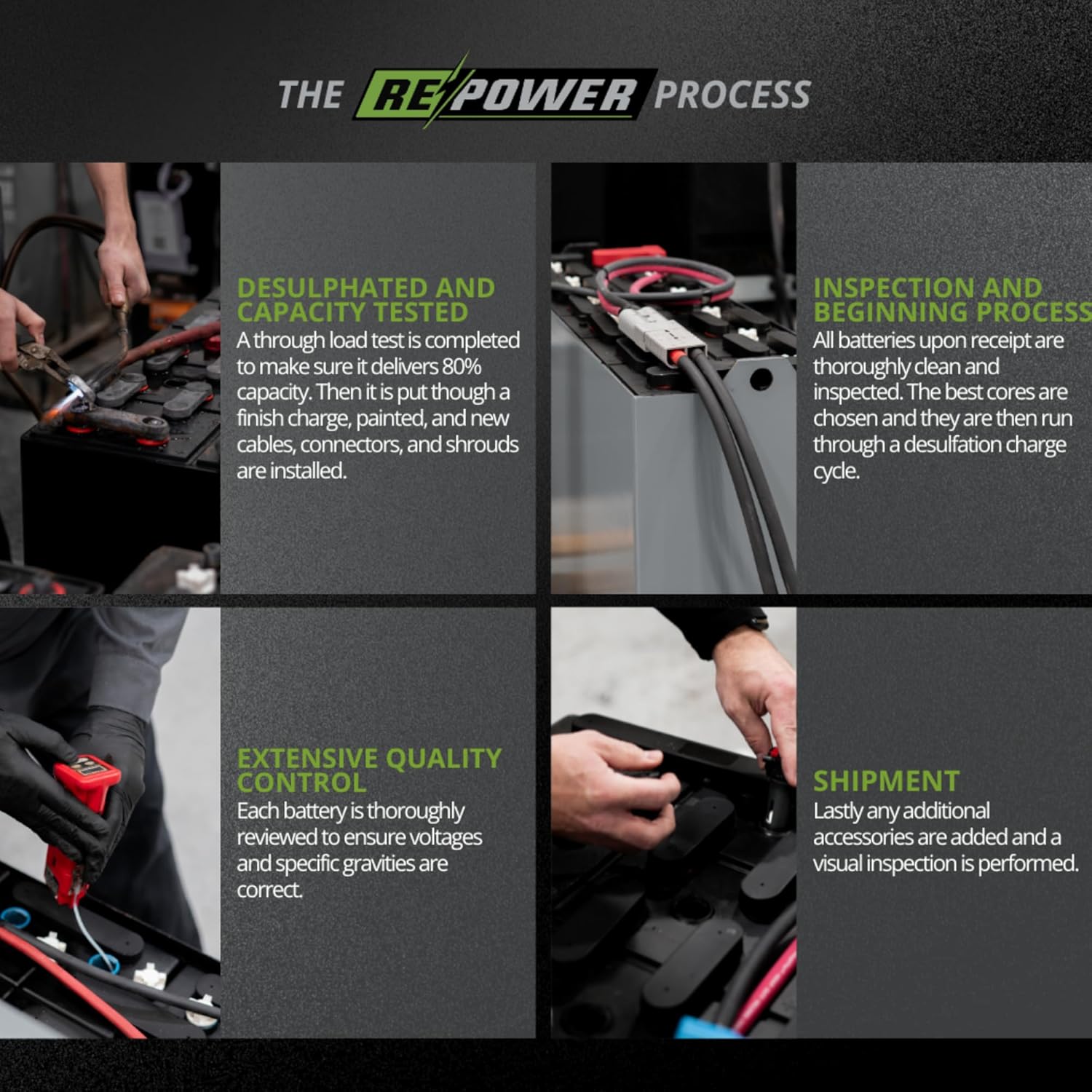 buy reconditioned 48v forklift battery,reconditioned forklift battery worth it,Repower 48v battery pros cons,best reconditioned industrial battery,should I buy a reconditioned forklift battery,reconditioned vs new forklift battery performance testing and real-world results